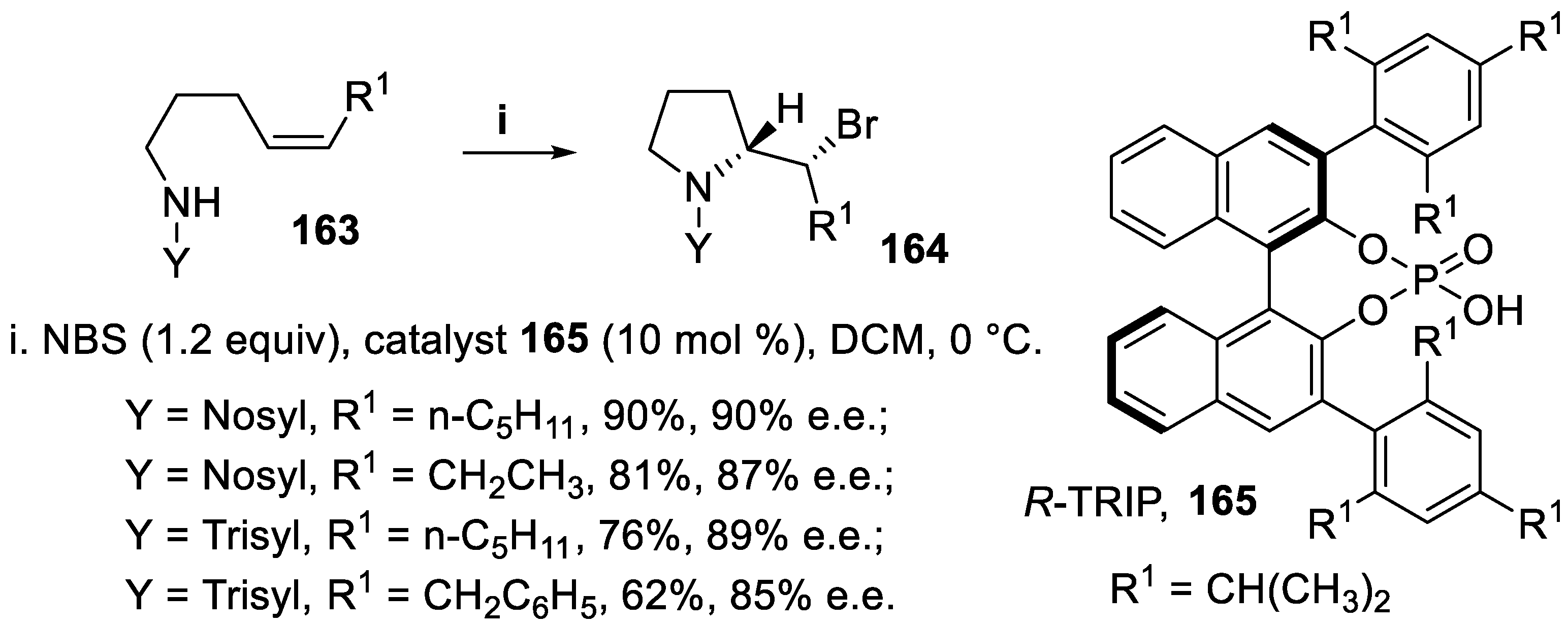 Organics 05 00009 sch044 Organics 05 00009 sch044