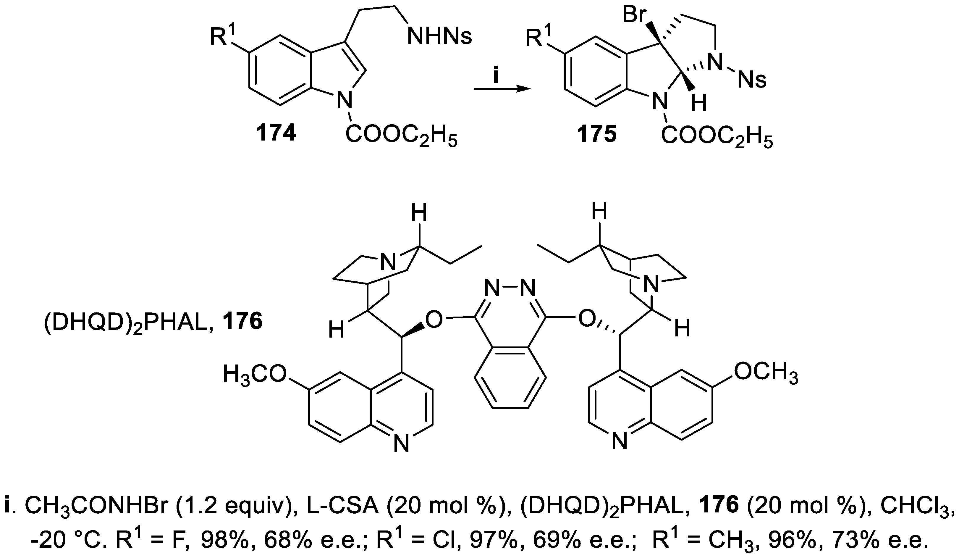 Organics 05 00009 sch048 Organics 05 00009 sch048