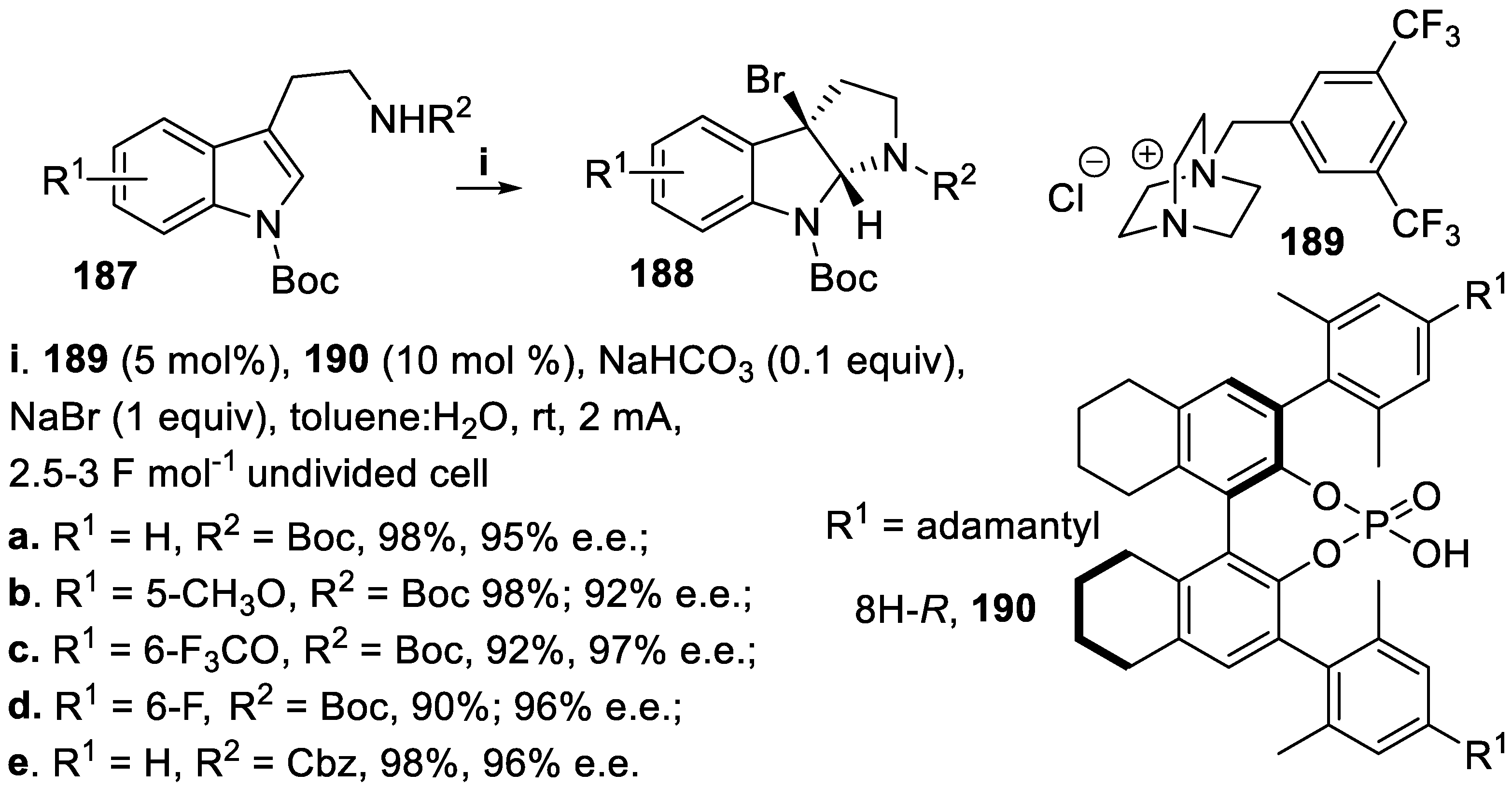 Organics 05 00009 sch052 Organics 05 00009 sch052