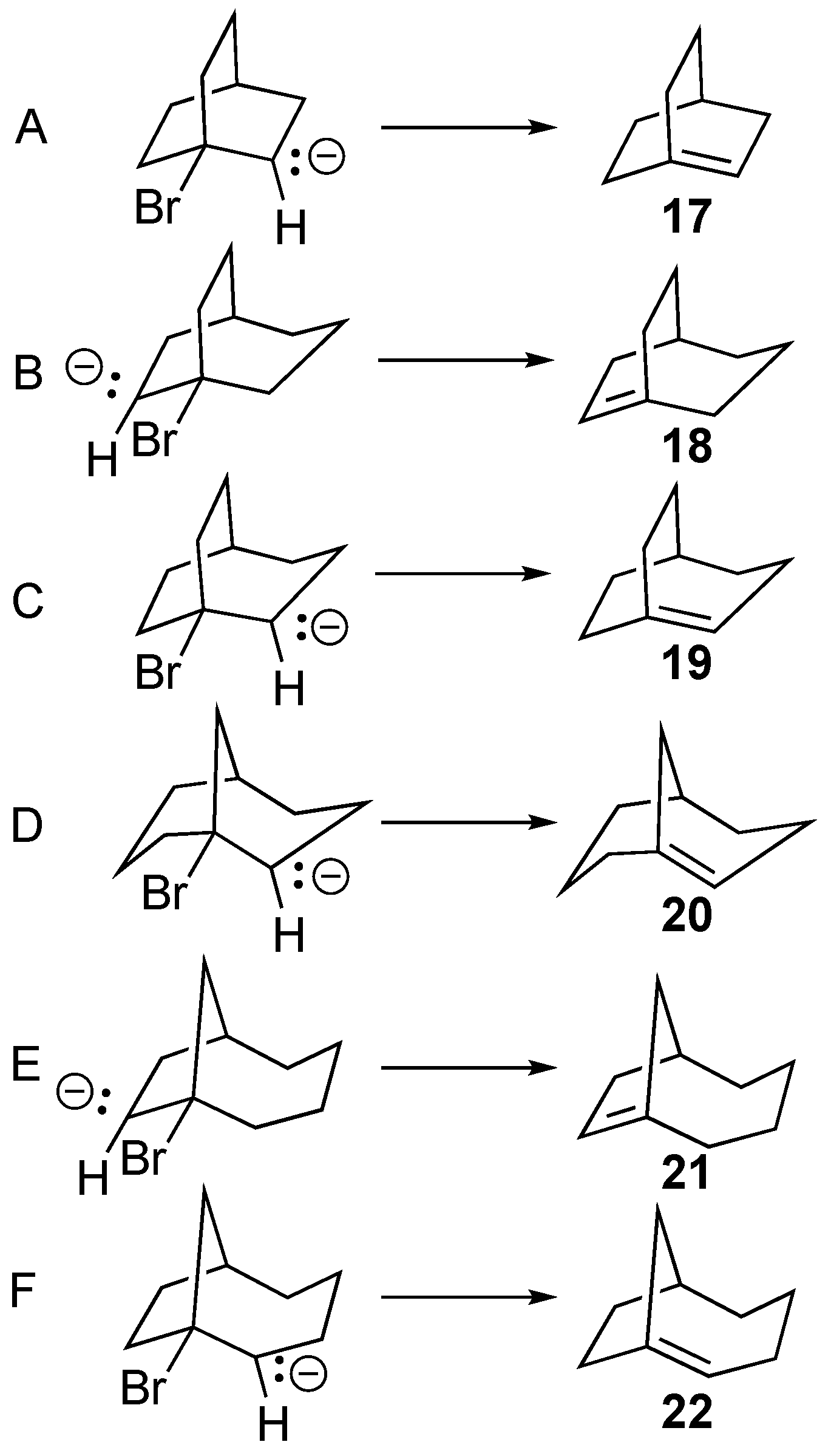 Organics 05 00010 sch004