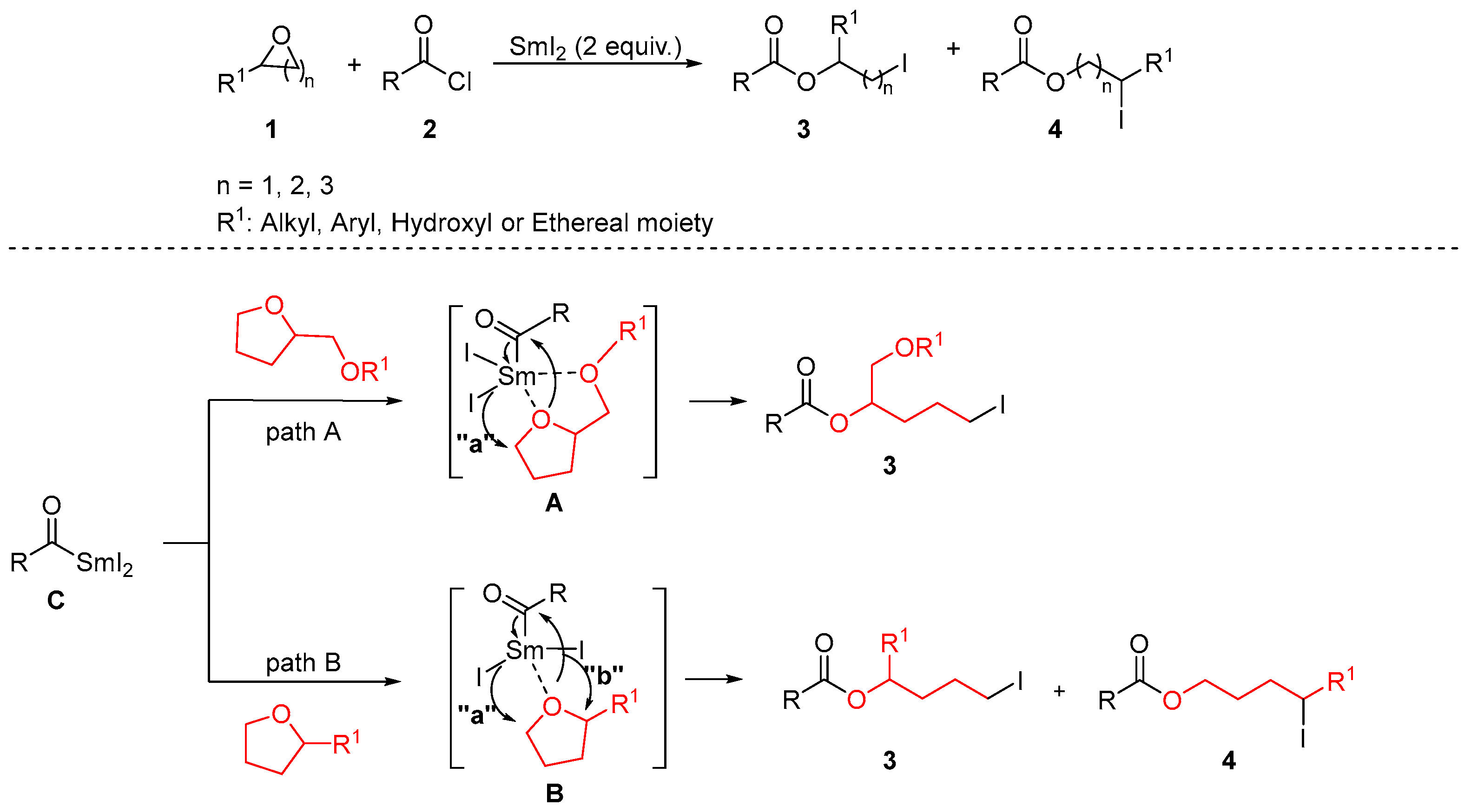 Organics 05 00011 sch001
