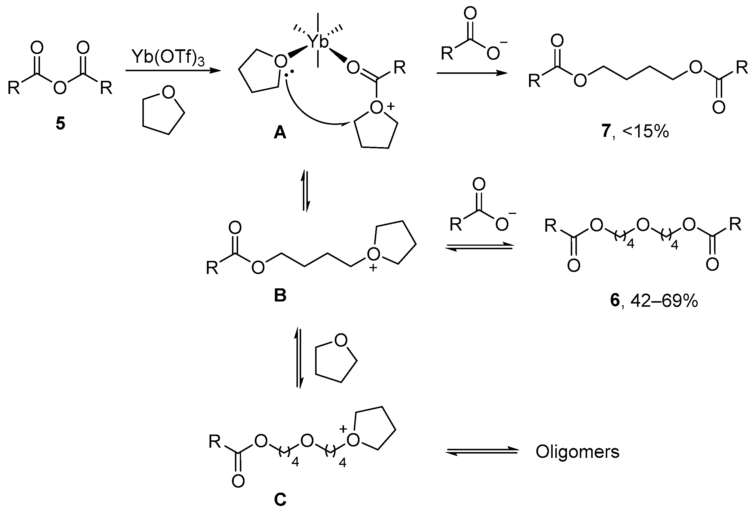 Organics 05 00011 sch002