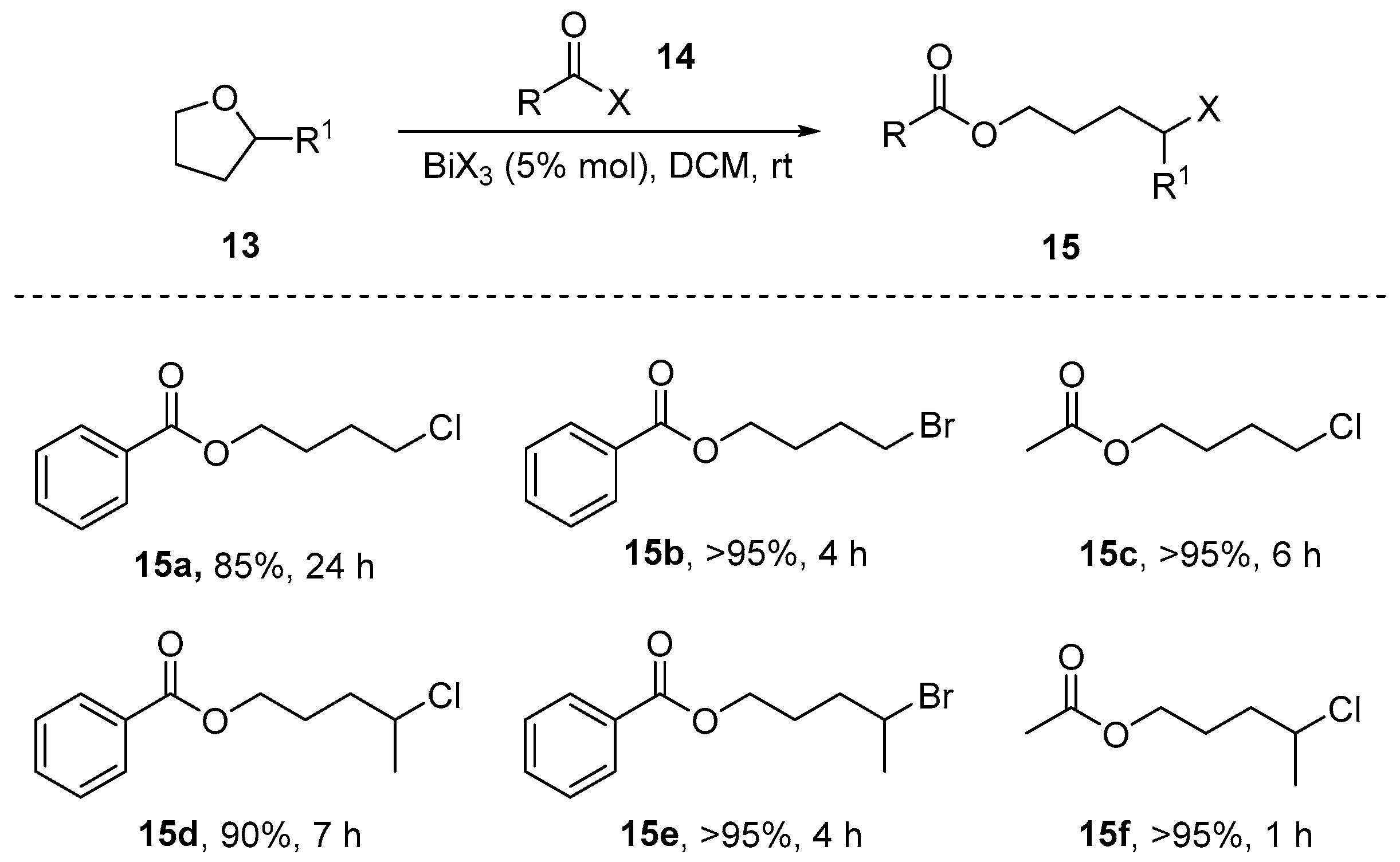 Organics 05 00011 sch007