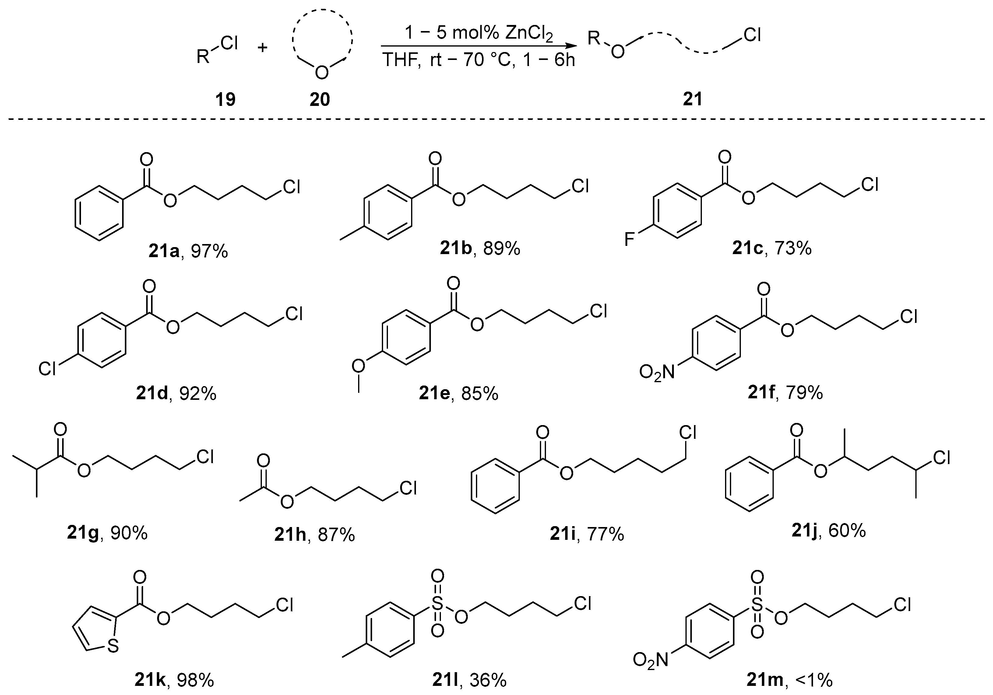 Organics 05 00011 sch009
