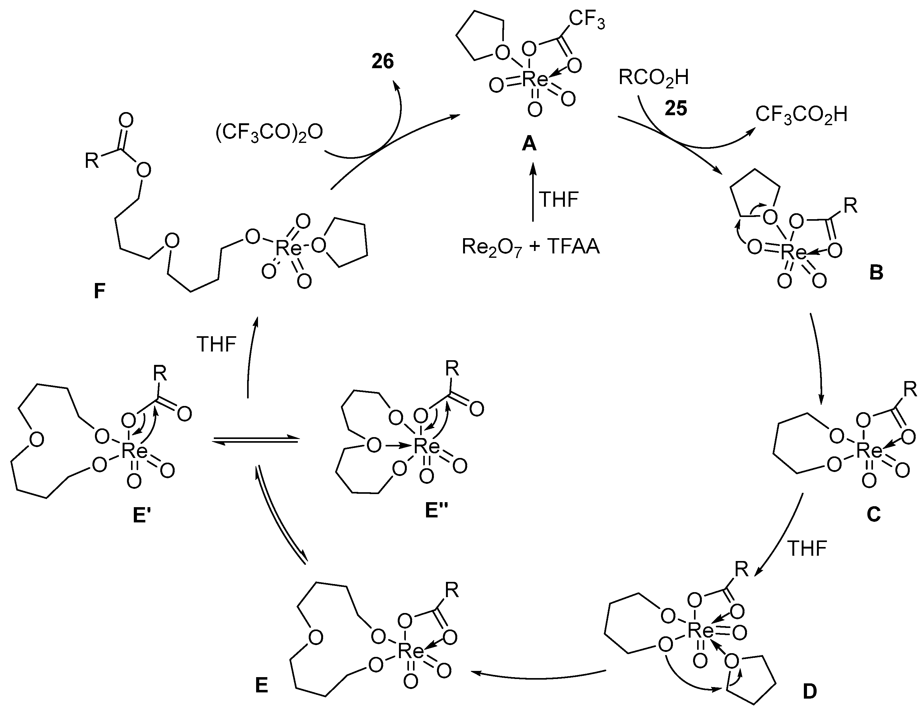 Organics 05 00011 sch013