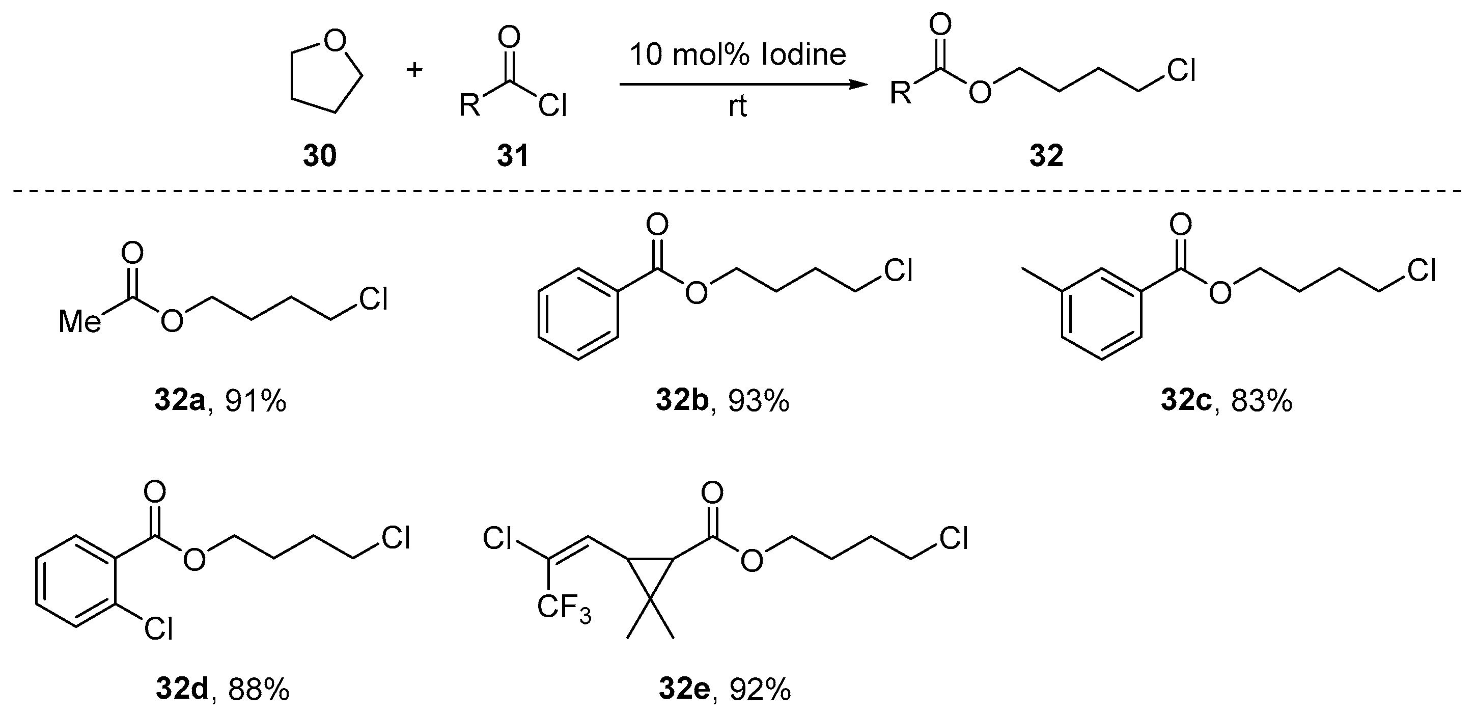 Organics 05 00011 sch015