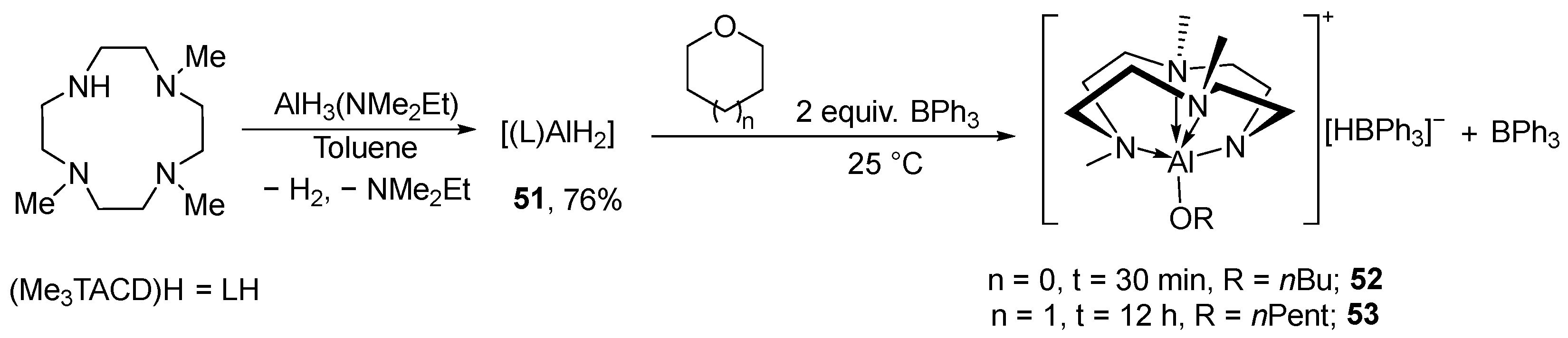 Organics 05 00011 sch023