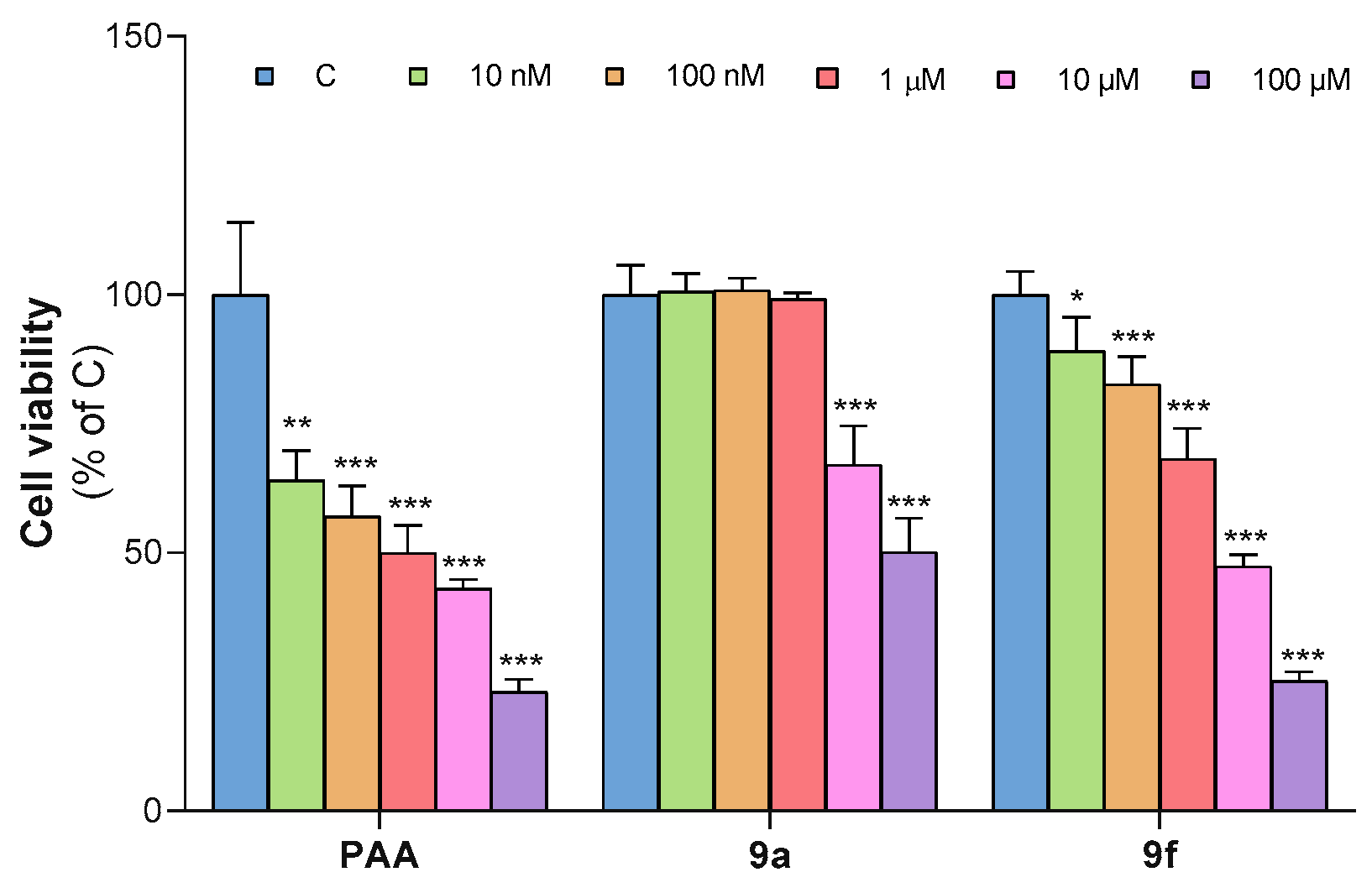Organics 05 00012 g003
