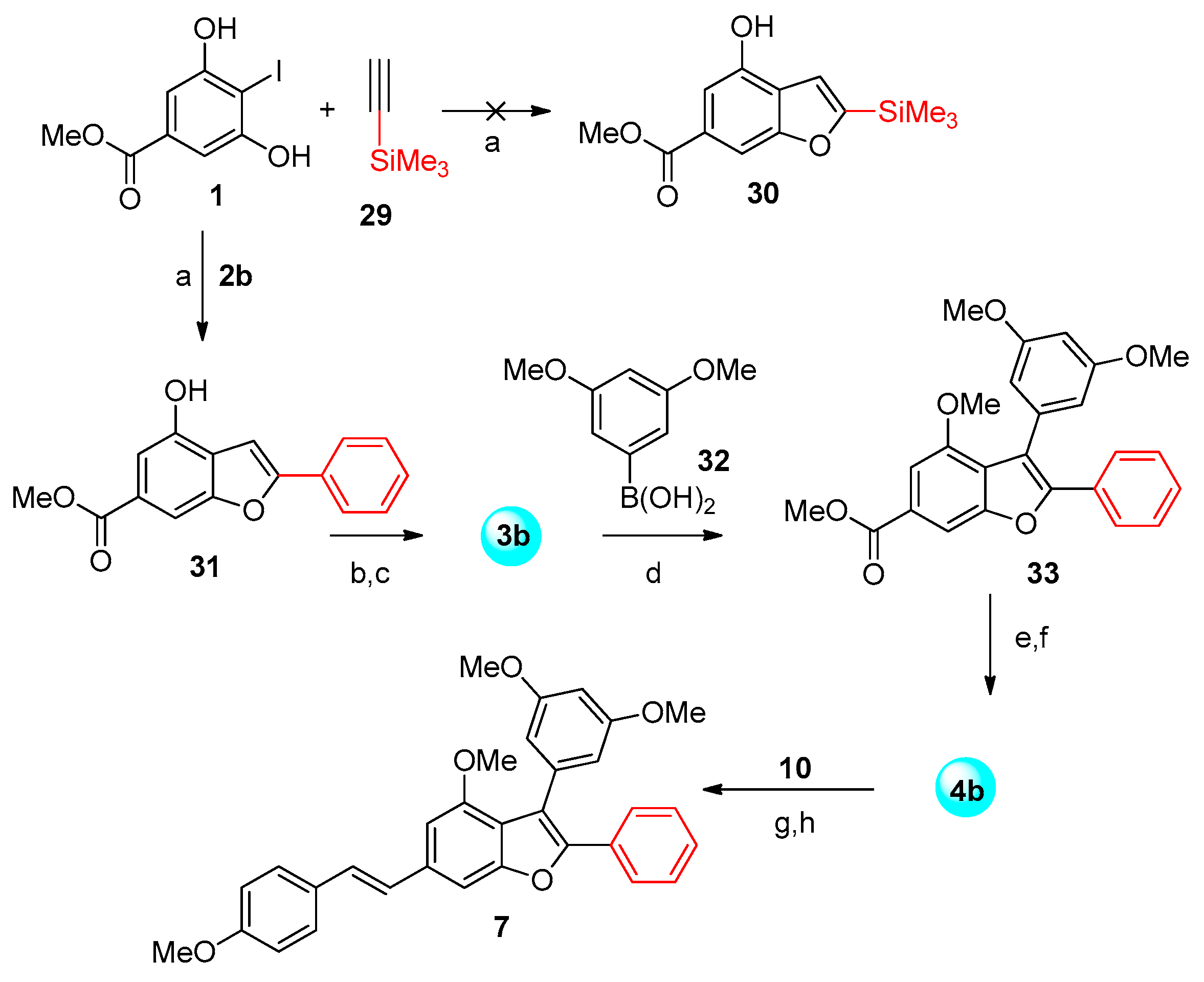 Organics 05 00012 sch005