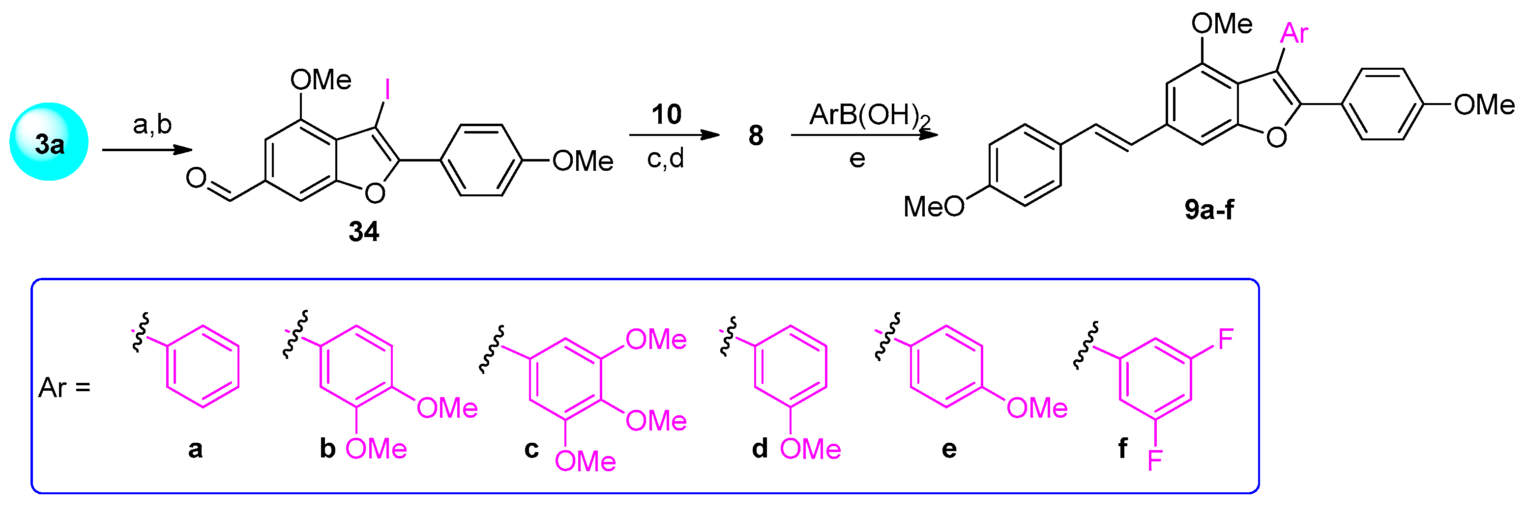 Organics 05 00012 sch006