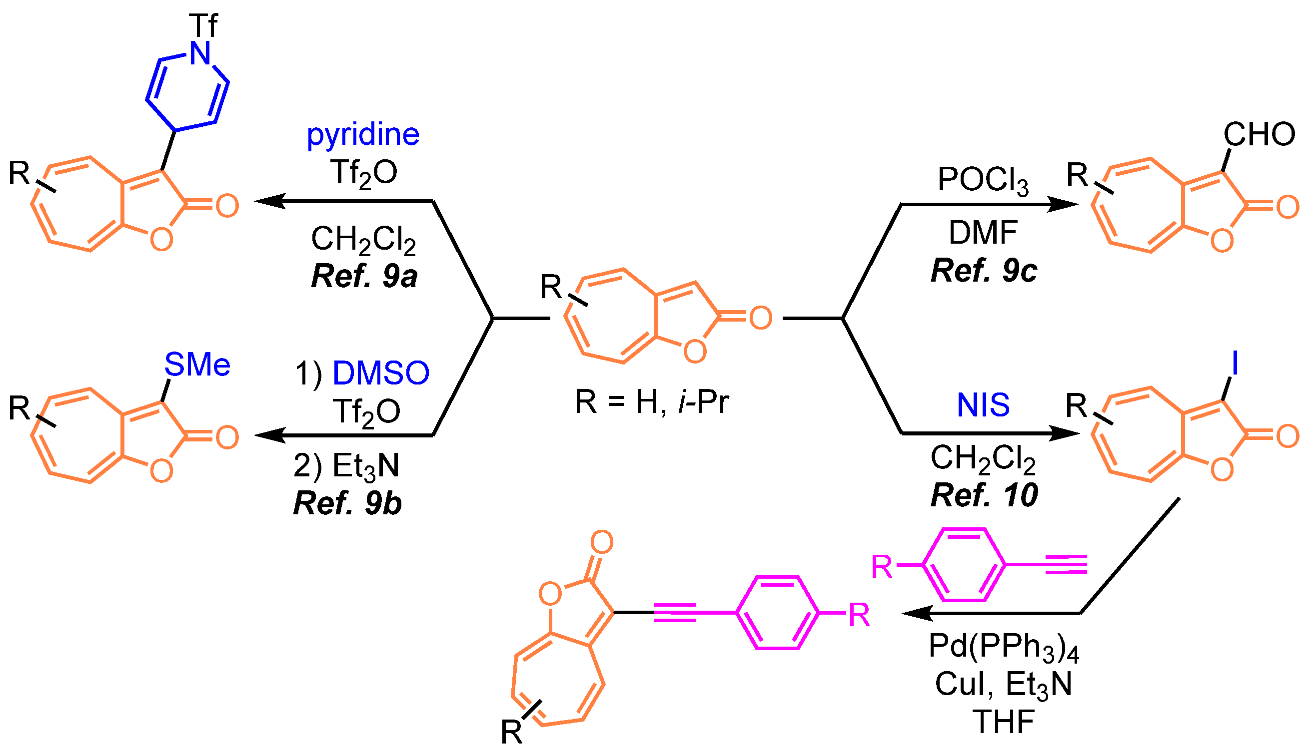 Organics 05 00013 g001 Organics 05 00013 g001
