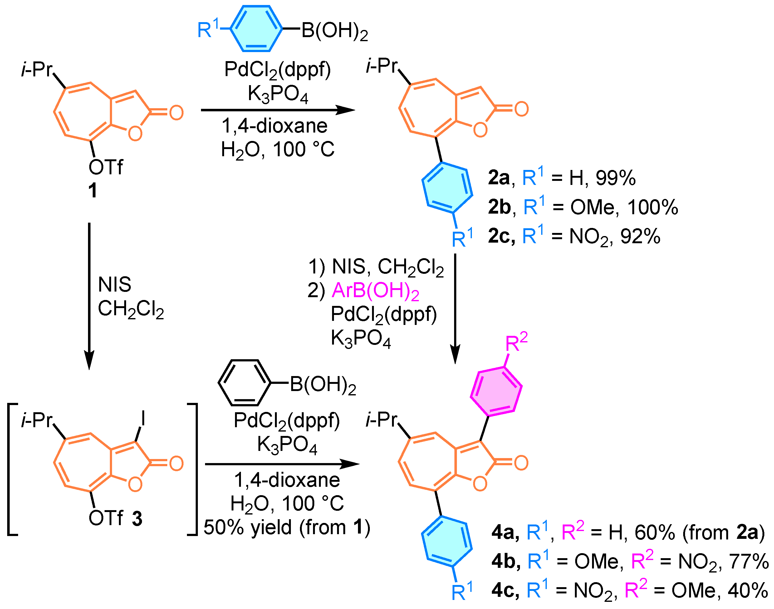 Organics 05 00013 g002 Organics 05 00013 g002