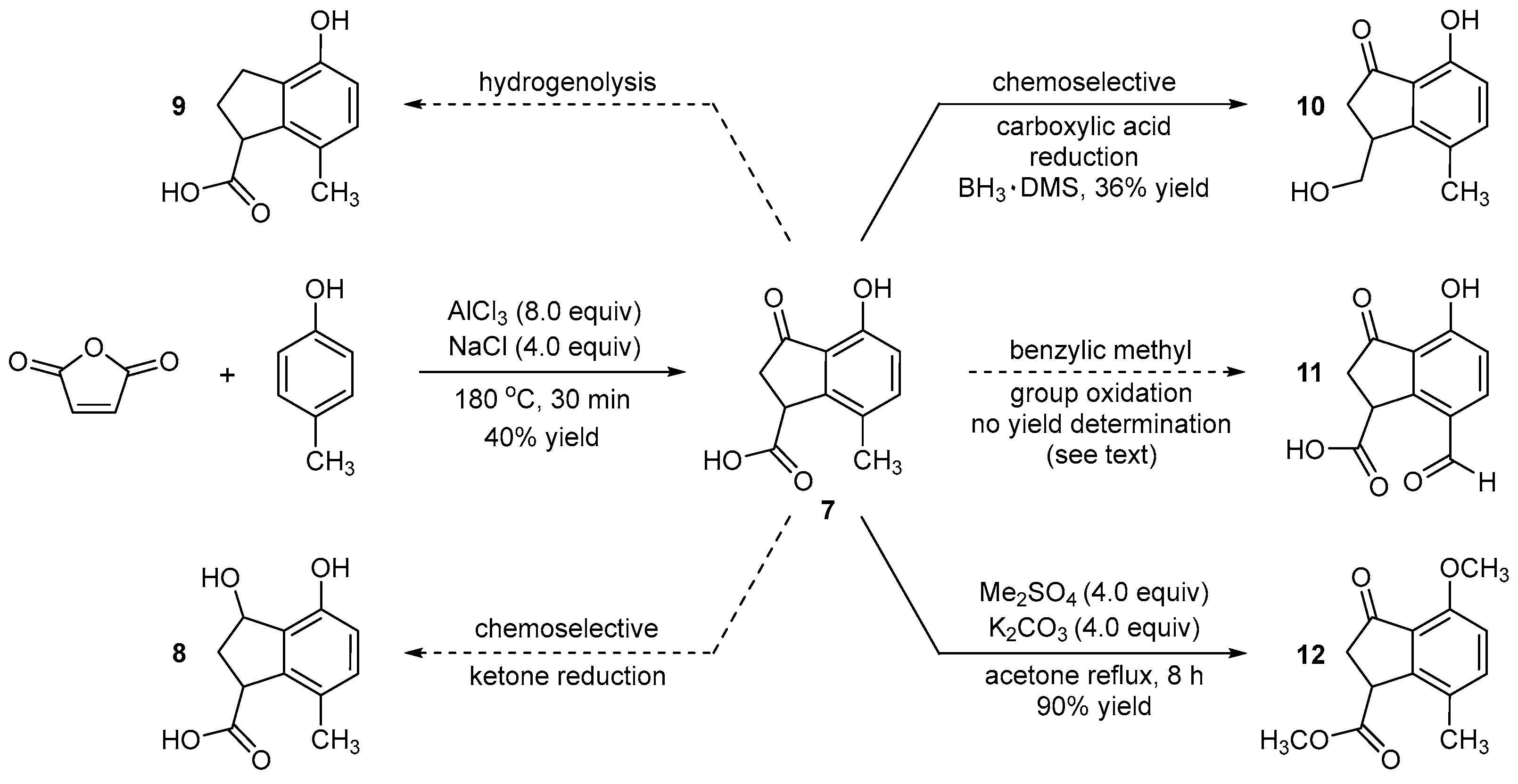 Organics 05 00014 sch001