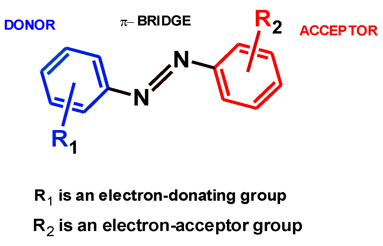 Organics 05 00015 g003