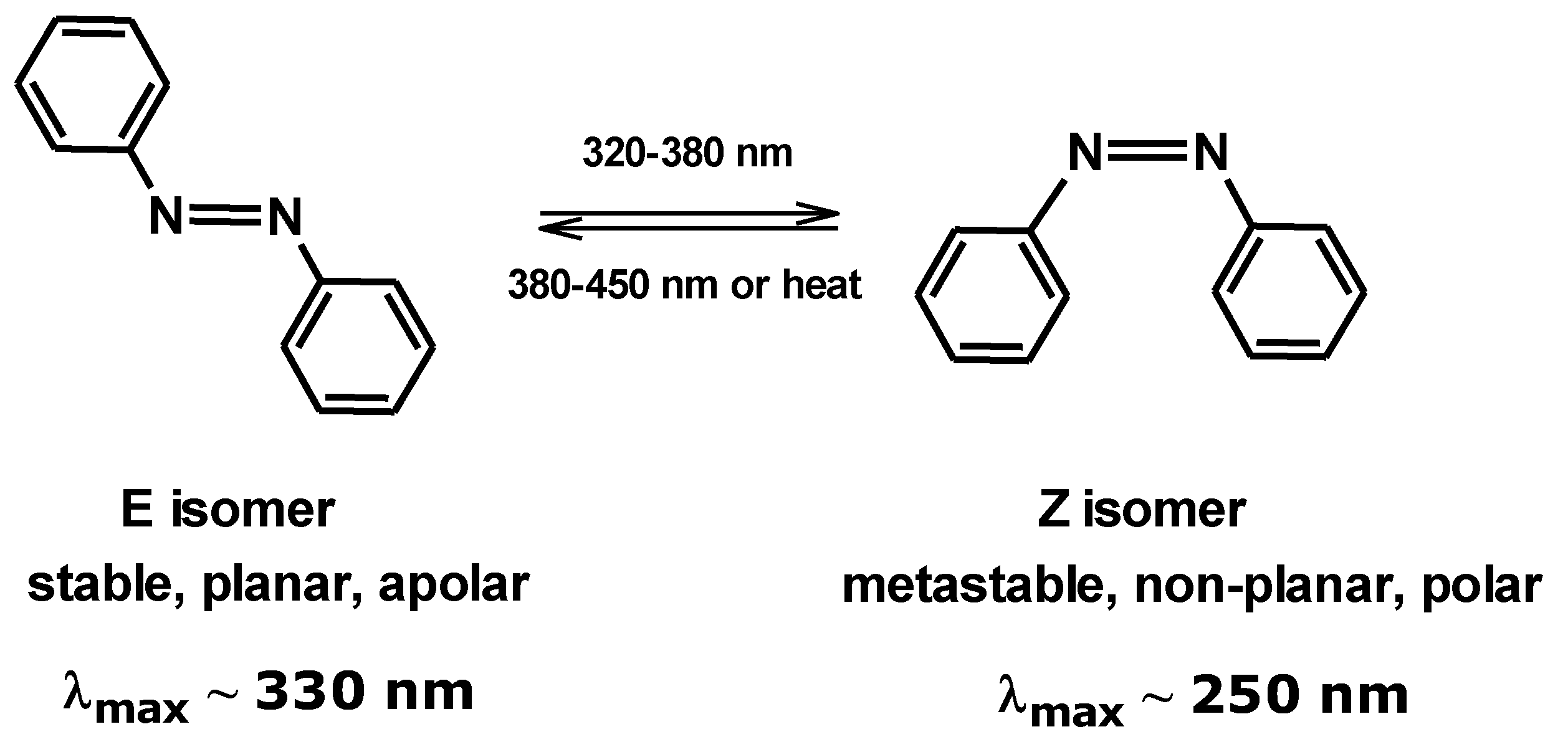 Organics 05 00015 g006