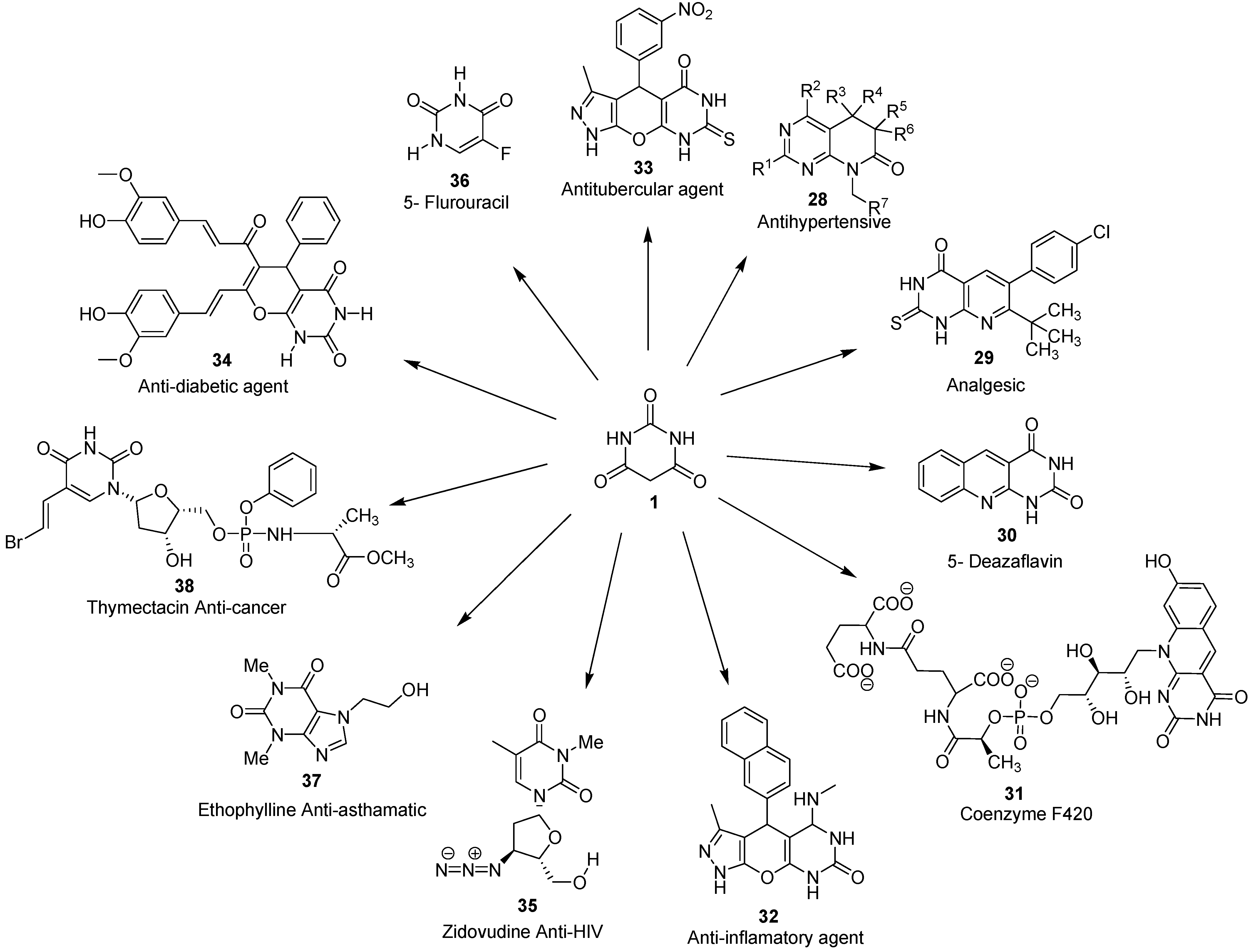 Organics 05 00017 sch001 Organics 05 00017 sch001