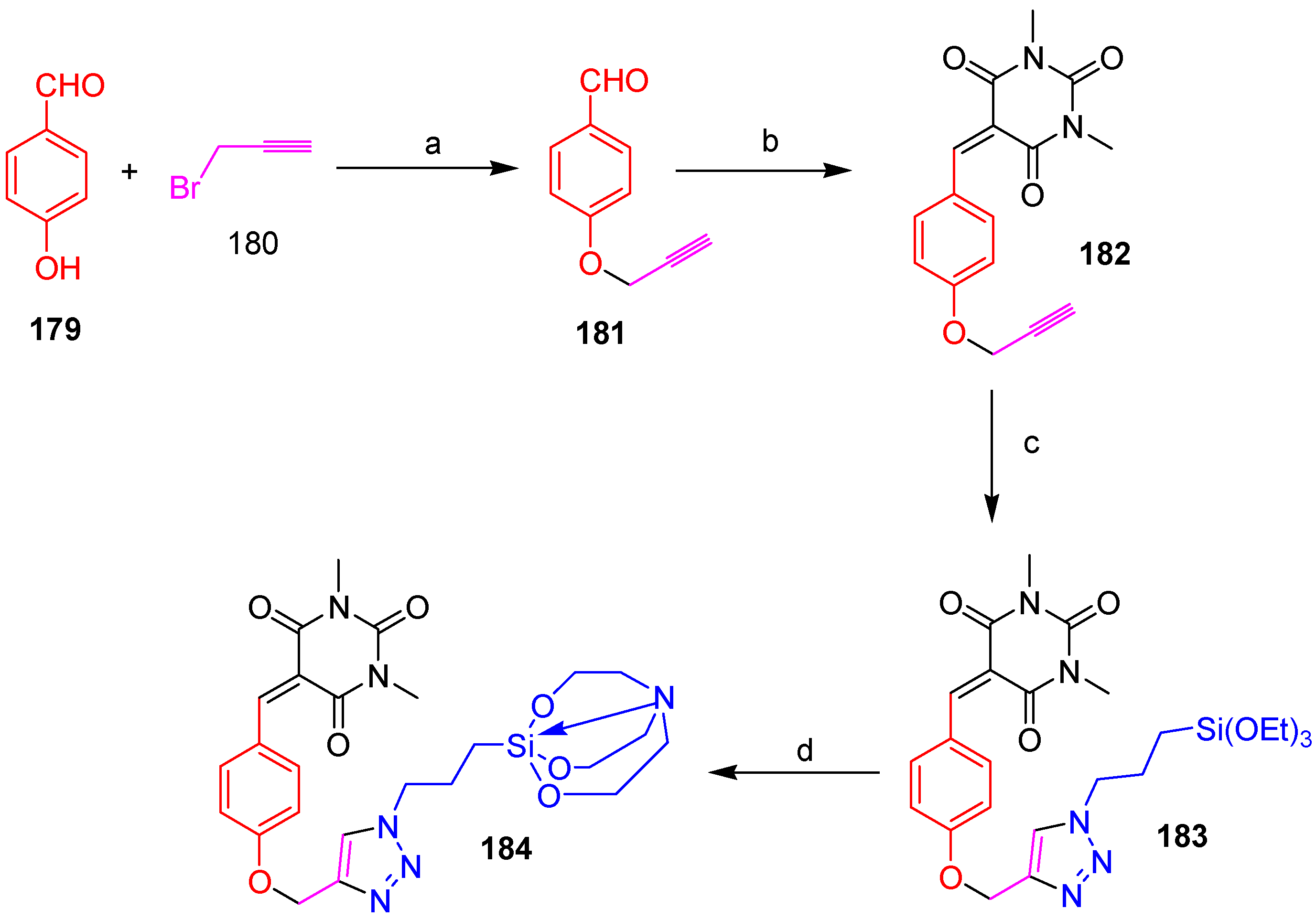 Organics 05 00017 sch056 Organics 05 00017 sch056