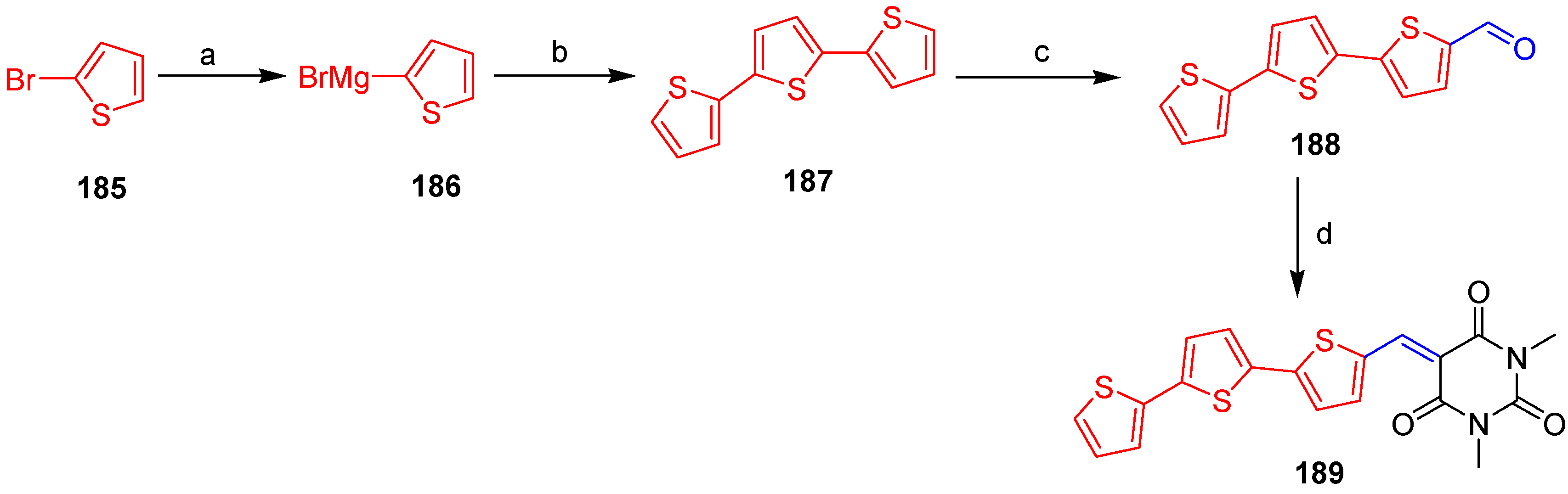 Organics 05 00017 sch057 Organics 05 00017 sch057