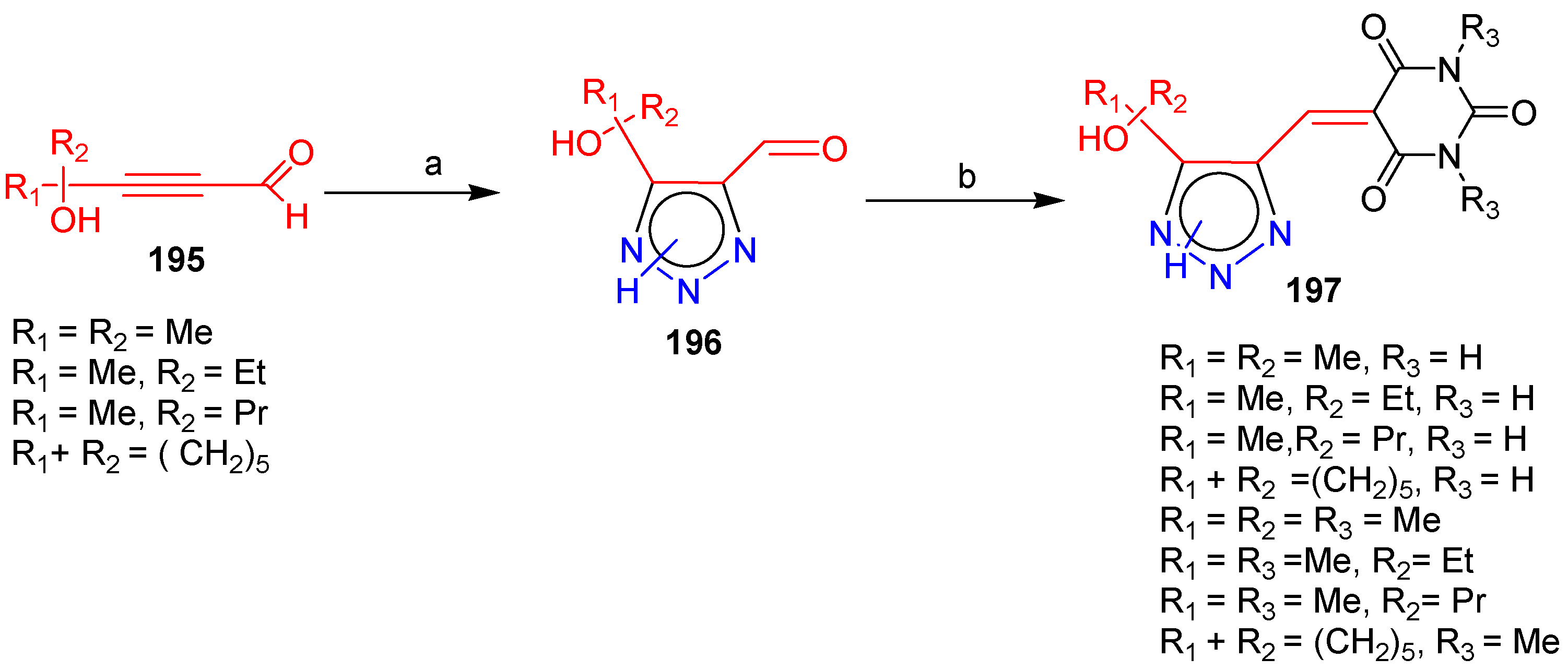 Organics 05 00017 sch060 Organics 05 00017 sch060