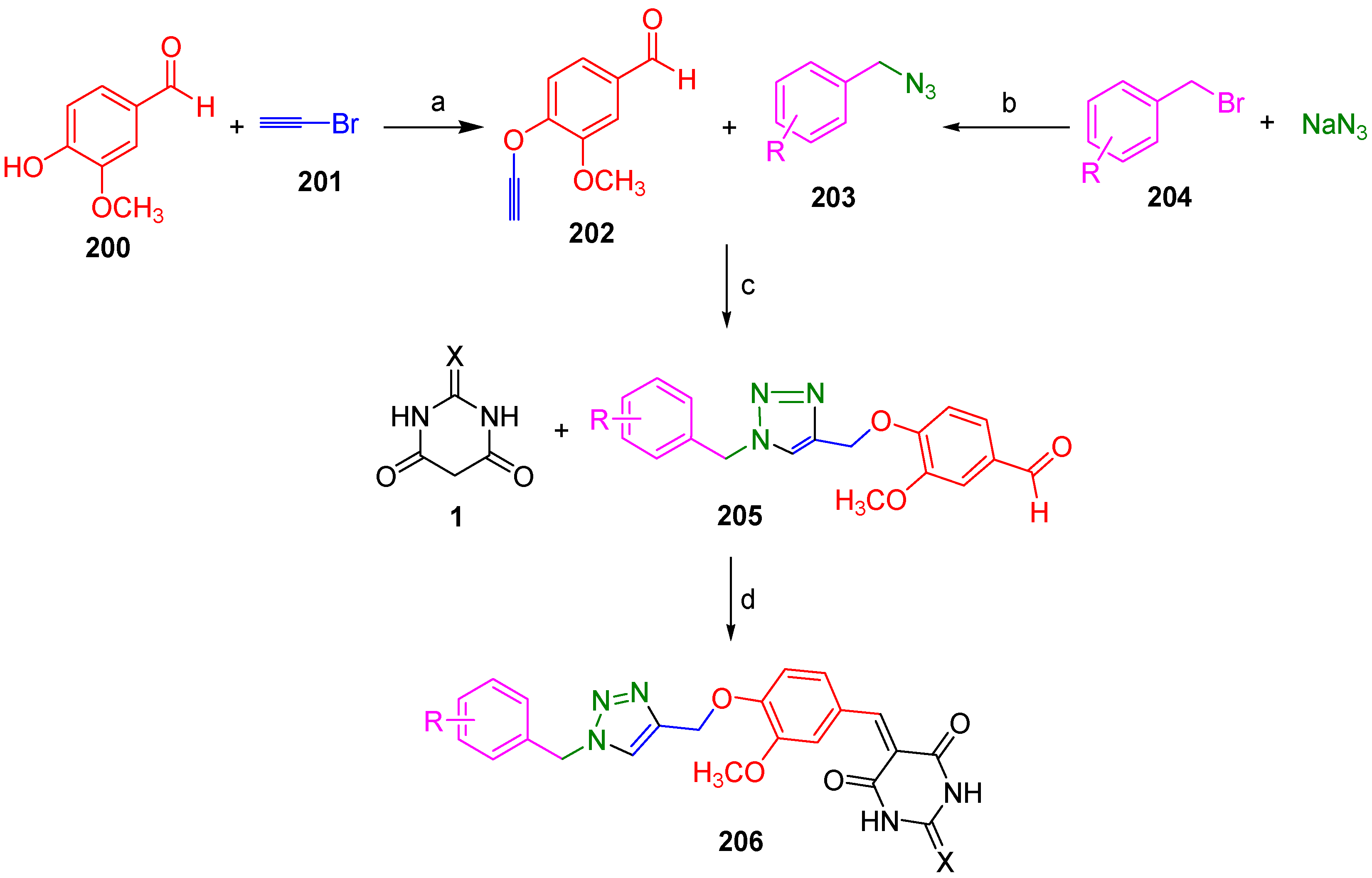 Organics 05 00017 sch062 Organics 05 00017 sch062