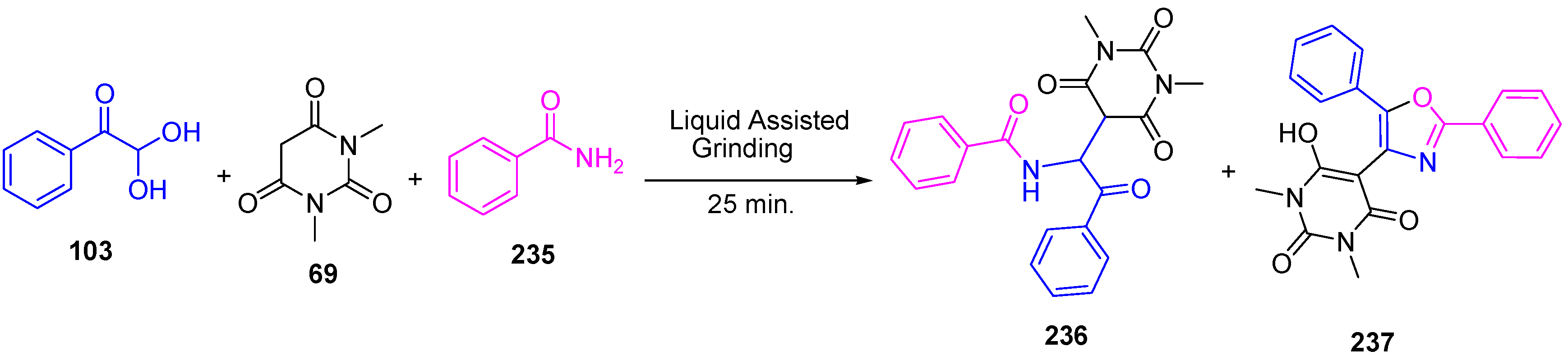 Organics 05 00017 sch072 Organics 05 00017 sch072