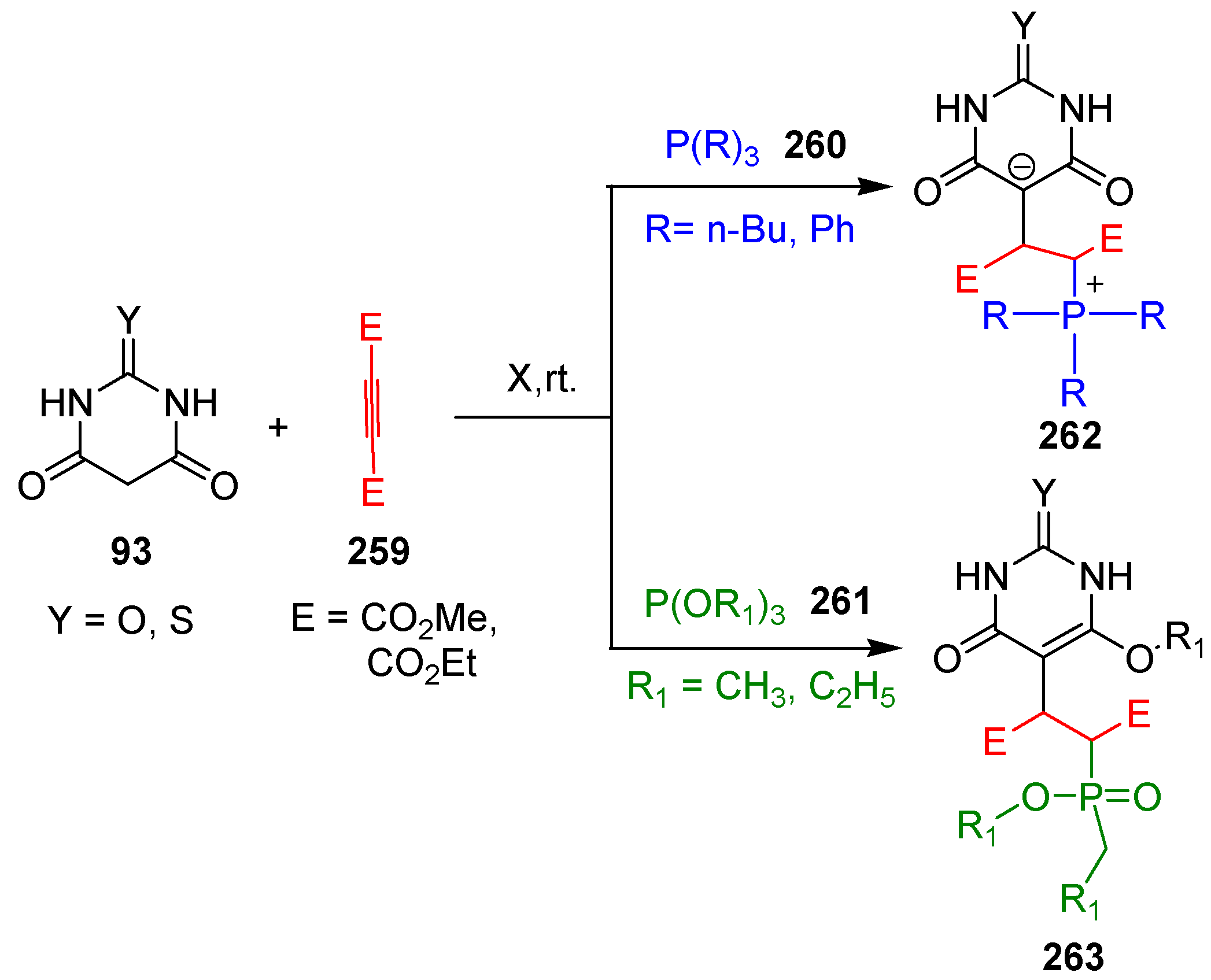 Organics 05 00017 sch080 Organics 05 00017 sch080