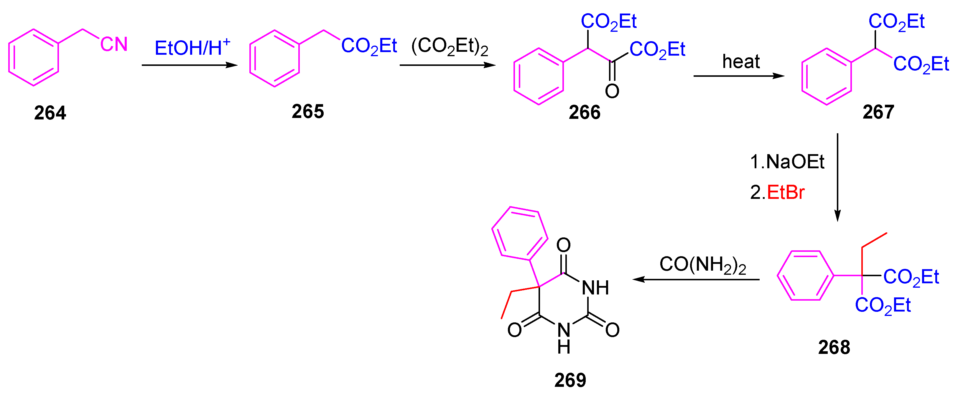 Organics 05 00017 sch081 Organics 05 00017 sch081