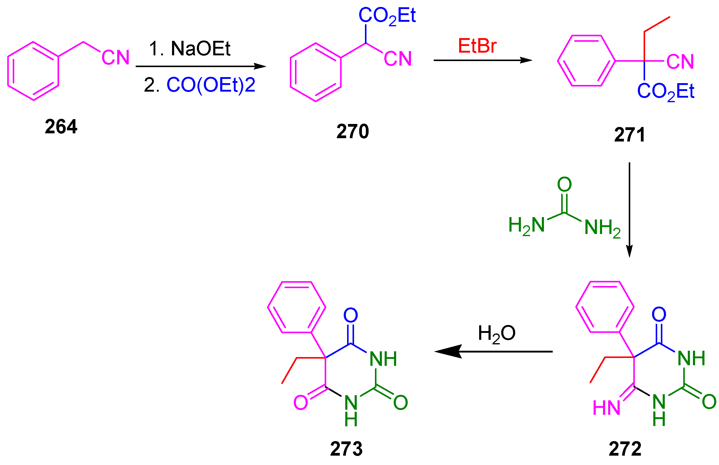 Organics 05 00017 sch082 Organics 05 00017 sch082