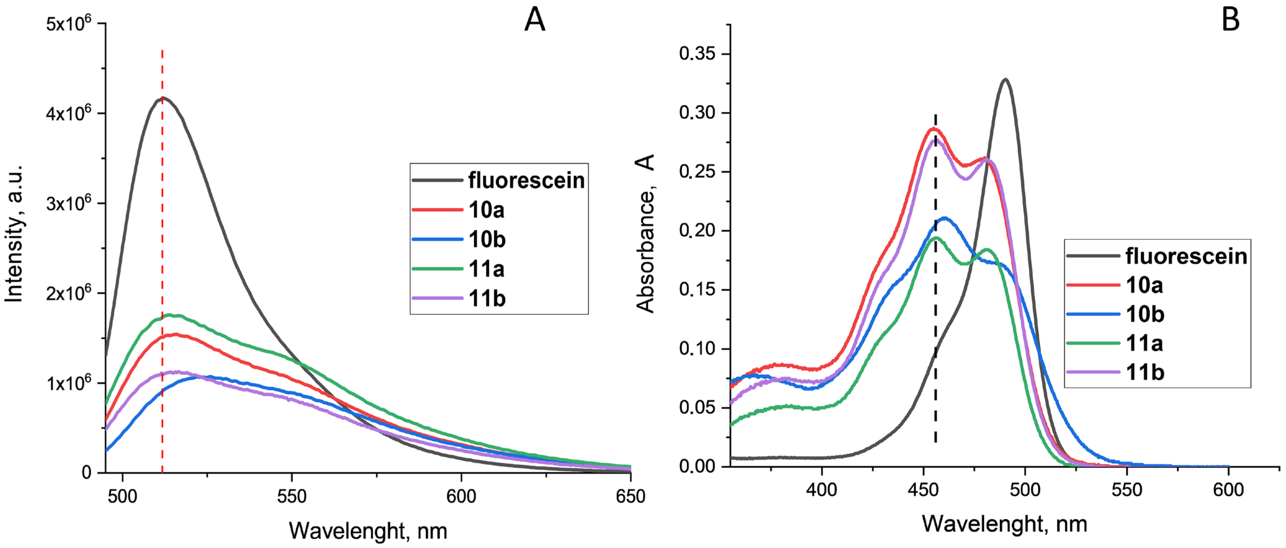 Organics 05 00018 g002