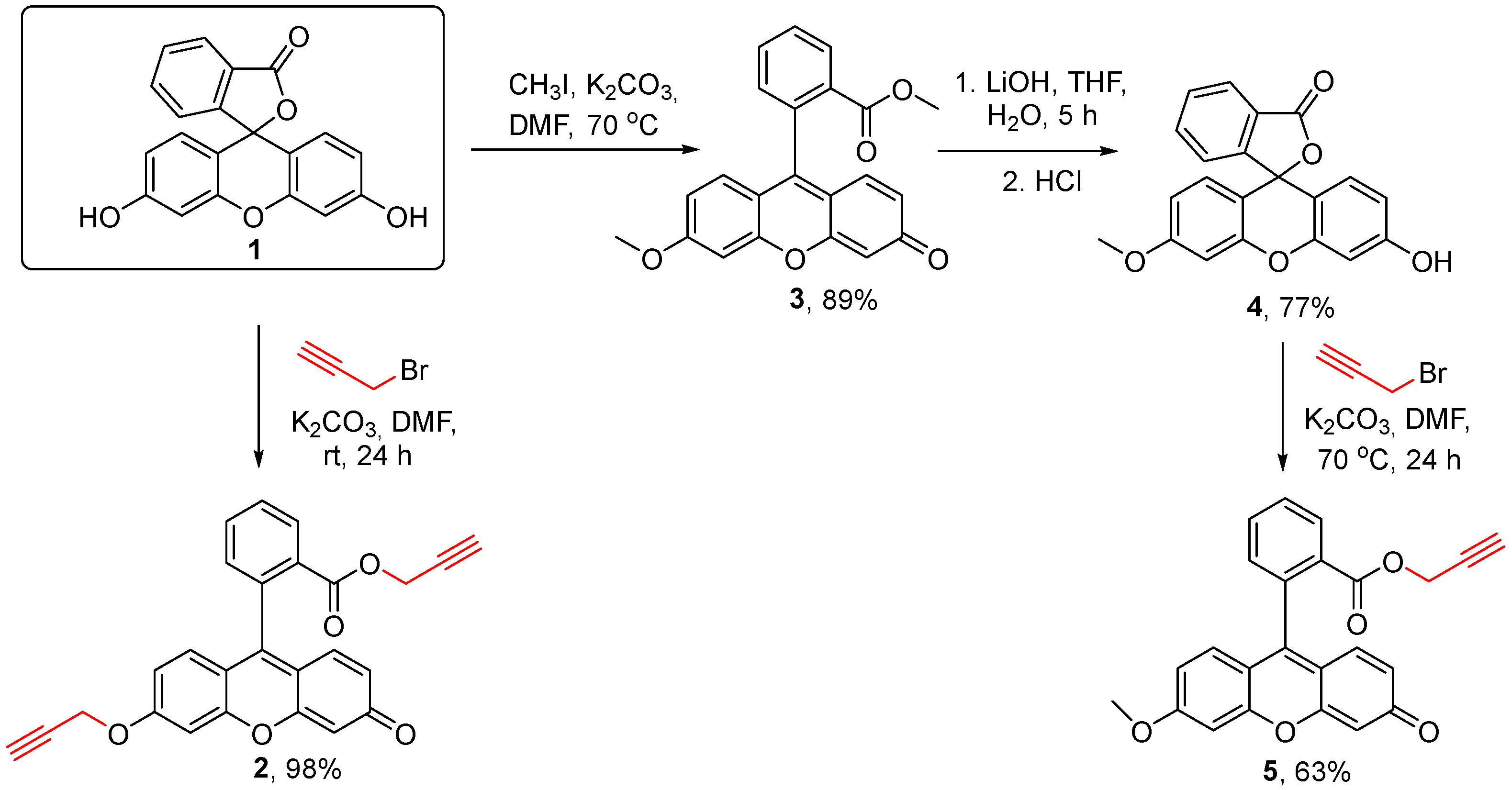 Organics 05 00018 sch001