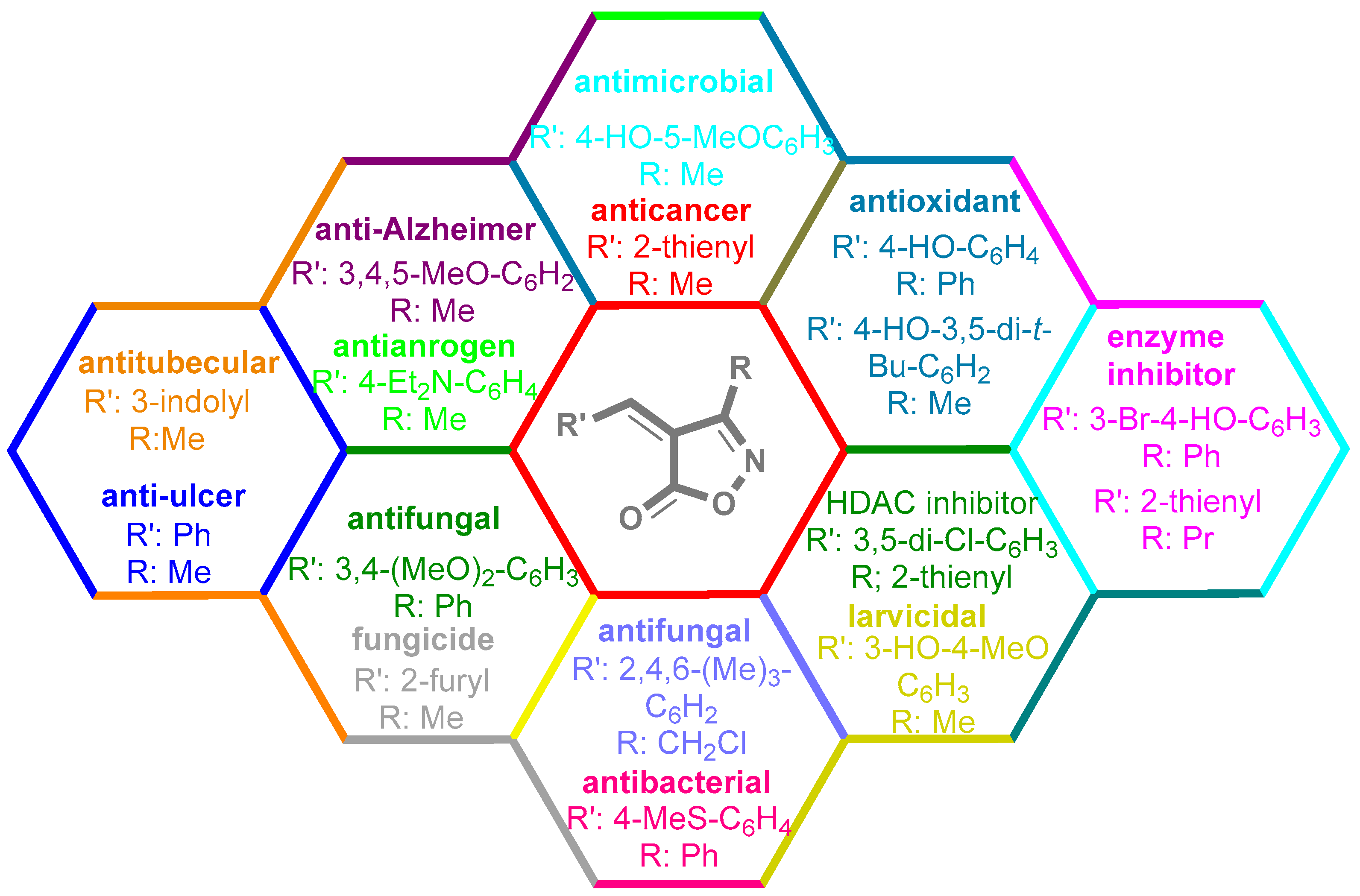 Organics 05 00020 g001 Organics 05 00020 g001