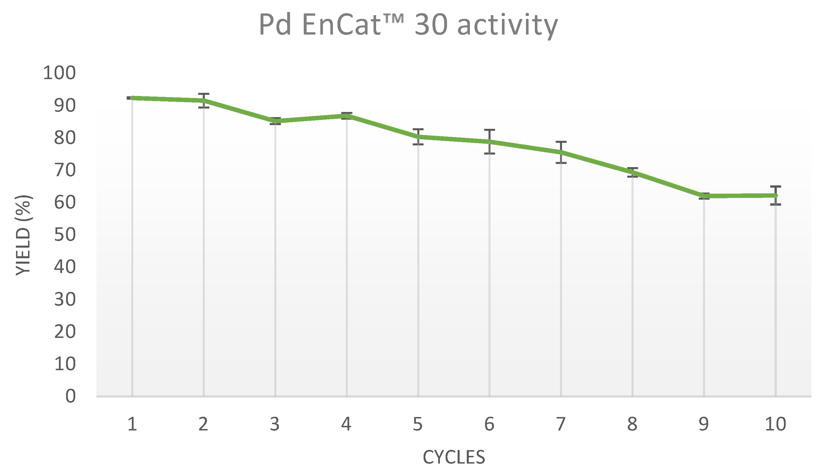 Organics 05 00023 g001