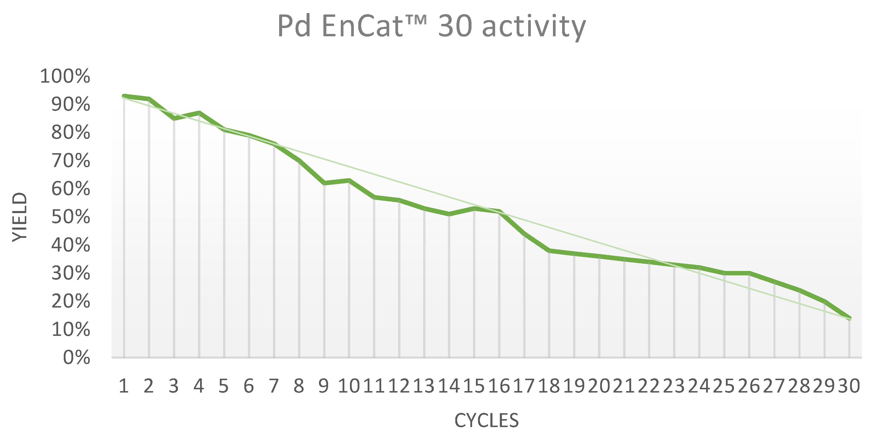 Organics 05 00023 g002