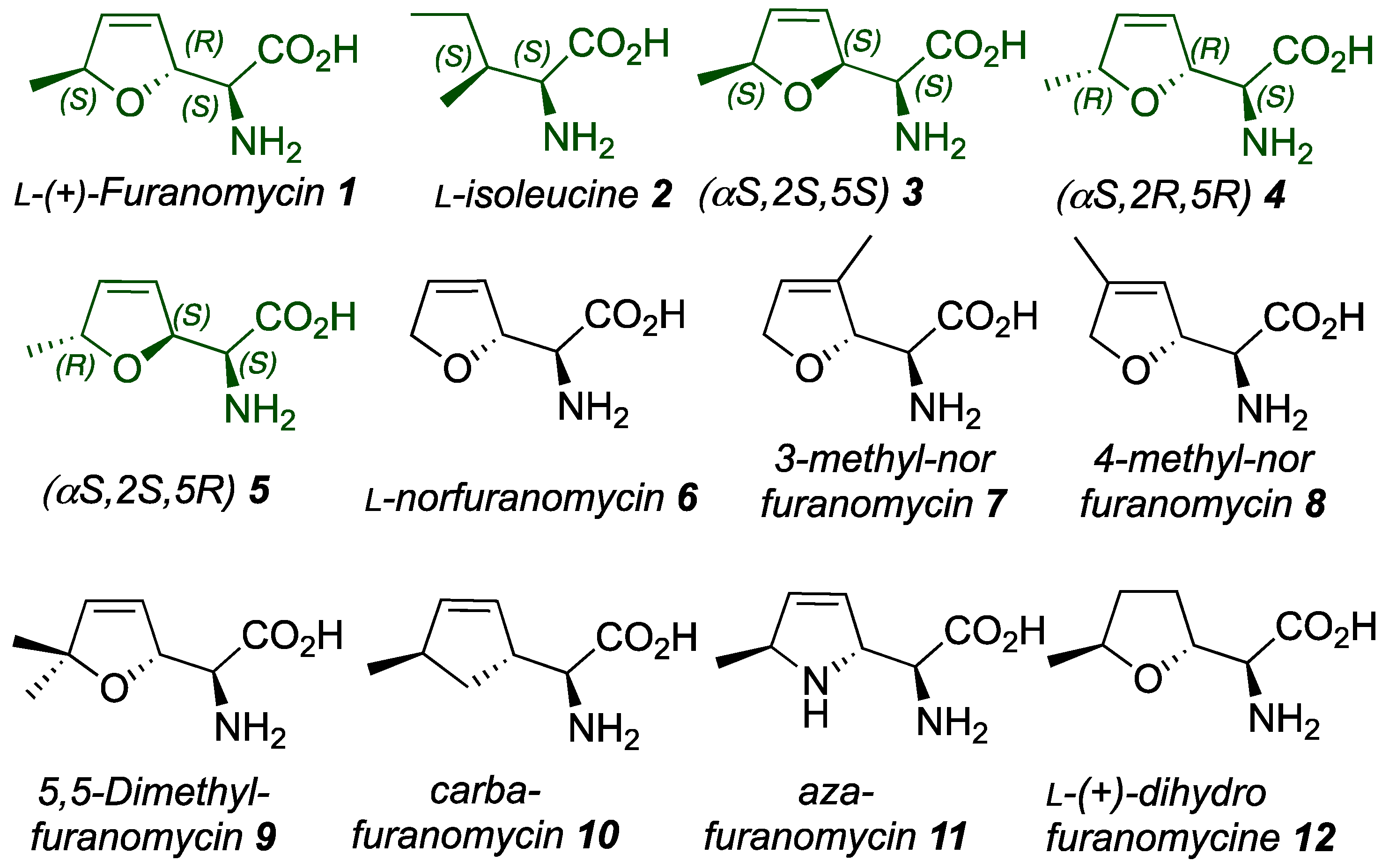 Organics 05 00025 g001