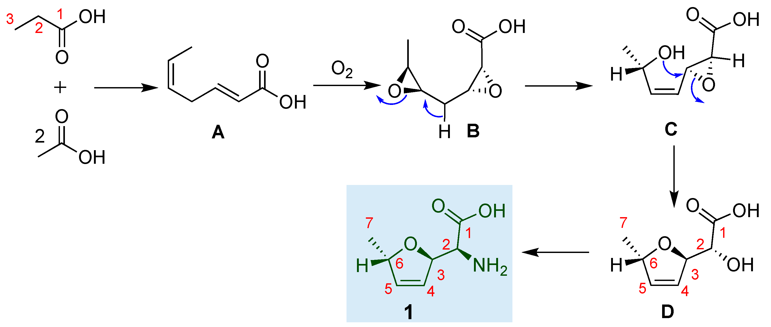 Organics 05 00025 sch001