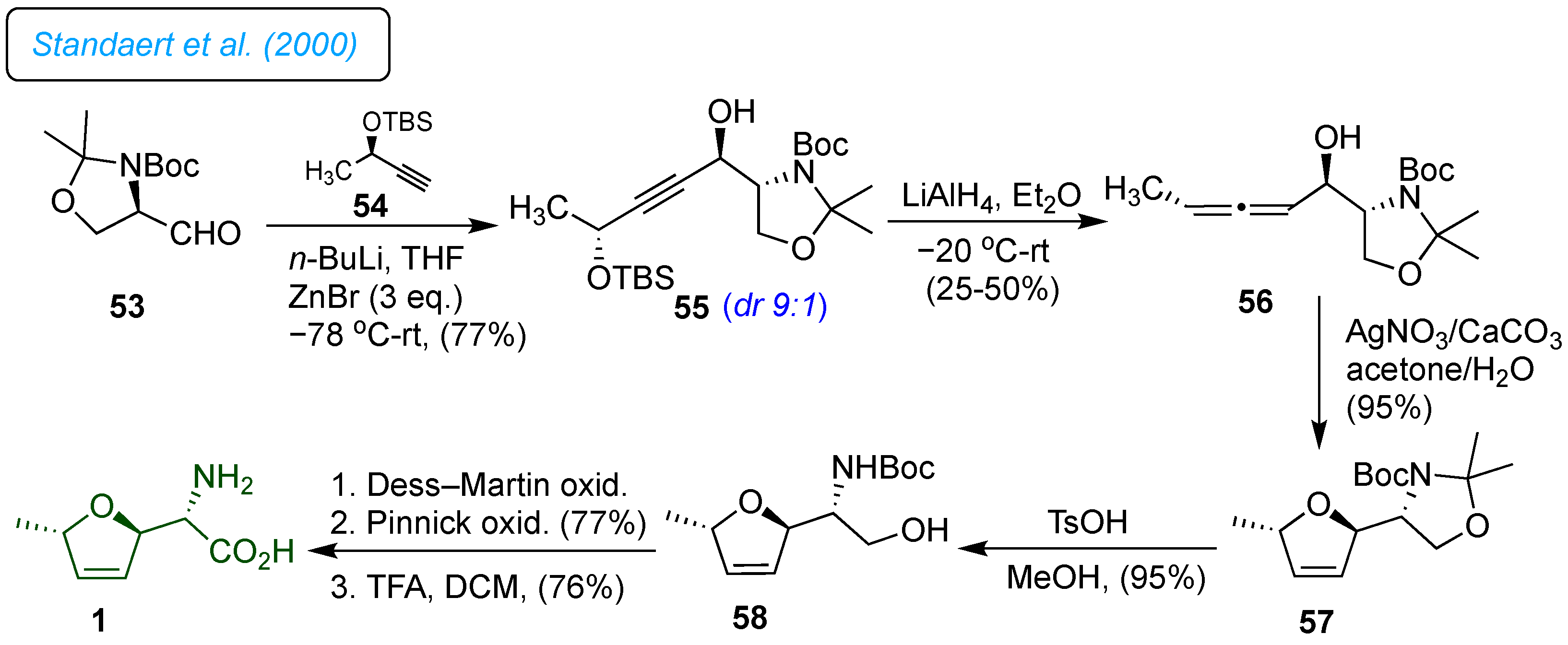 Organics 05 00025 sch008