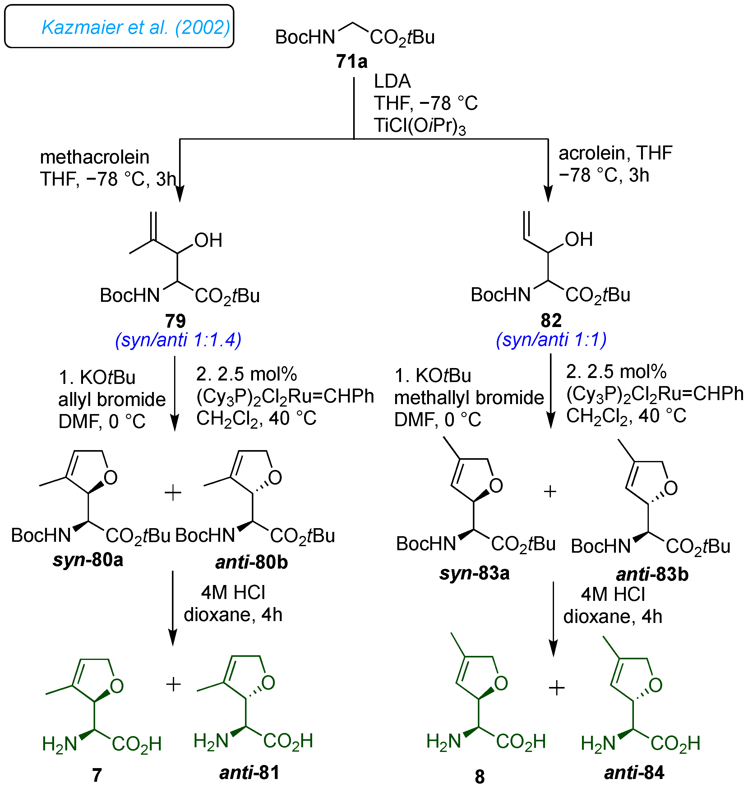 Organics 05 00025 sch011