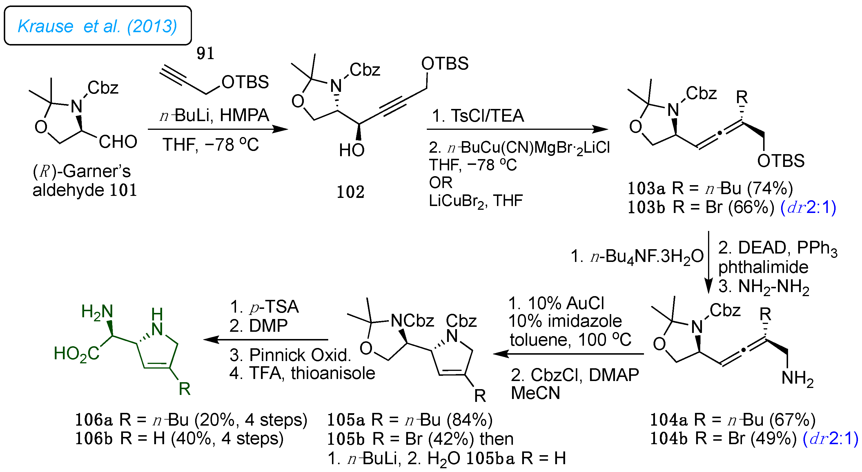 Organics 05 00025 sch014