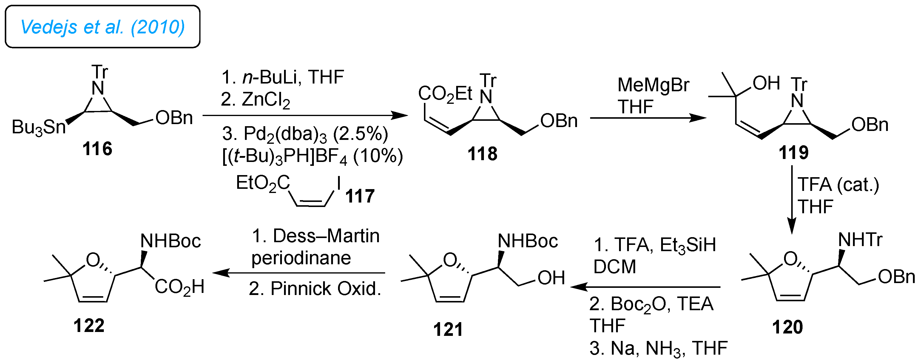 Organics 05 00025 sch016