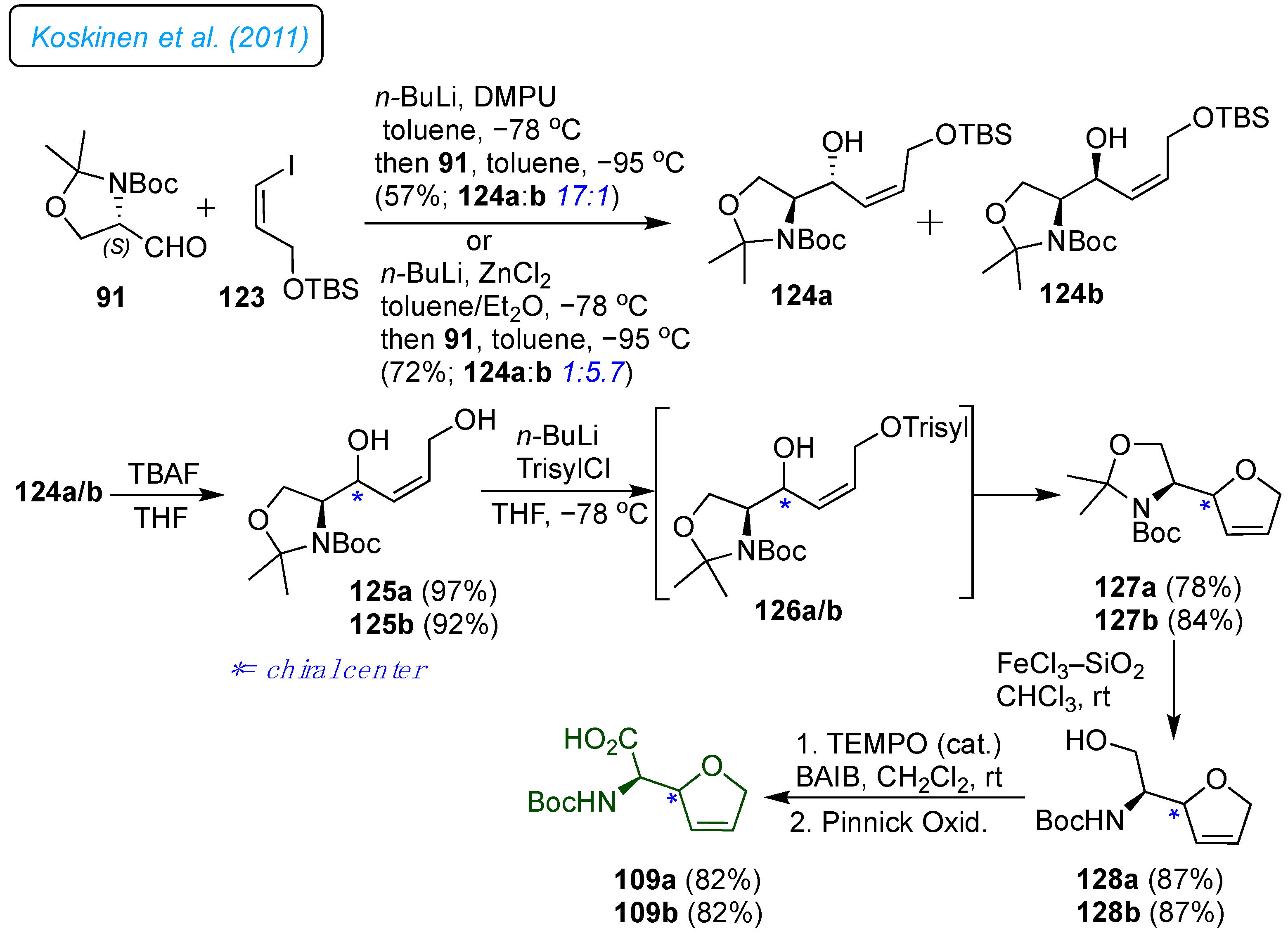 Organics 05 00025 sch017