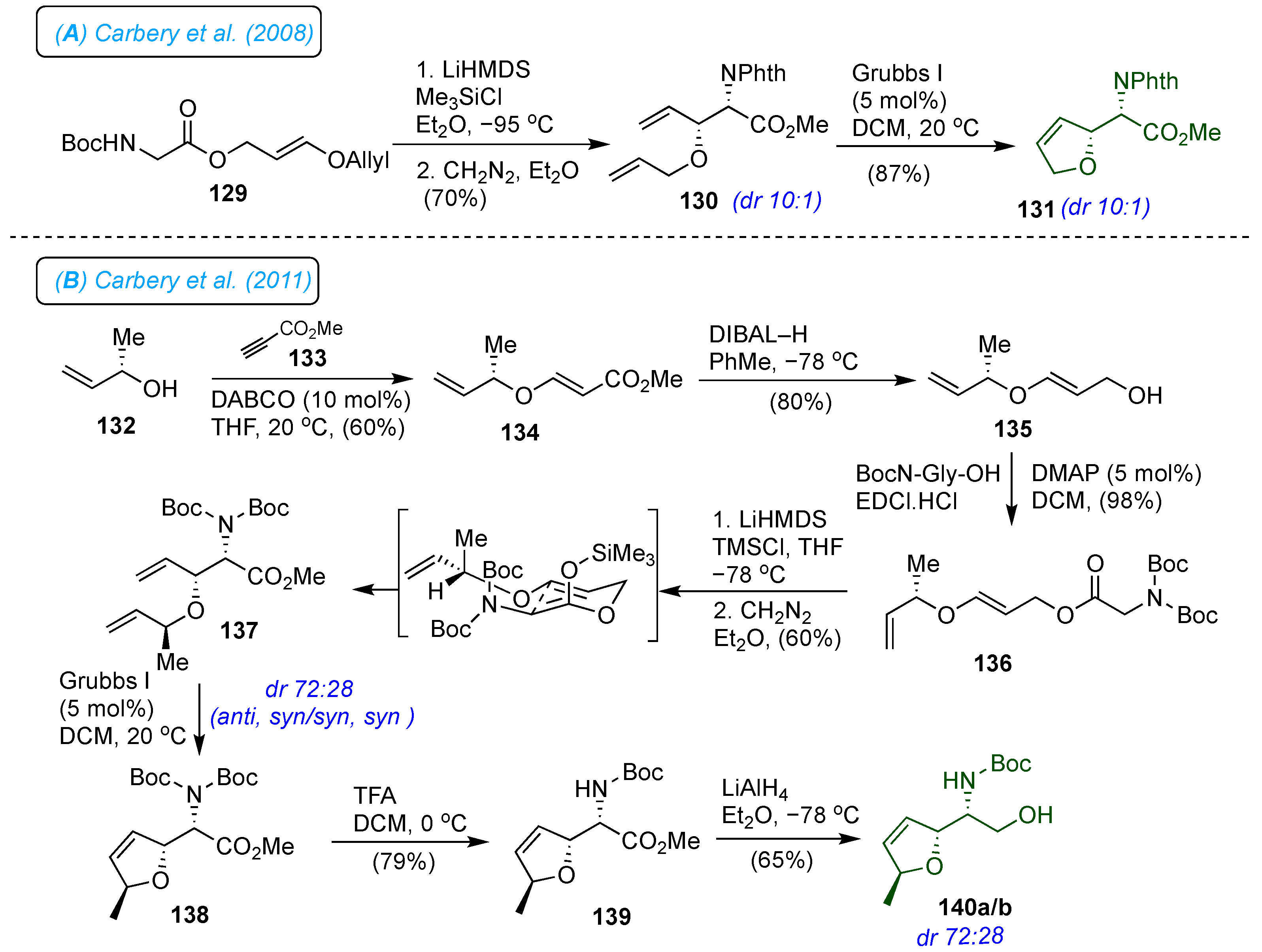 Organics 05 00025 sch018