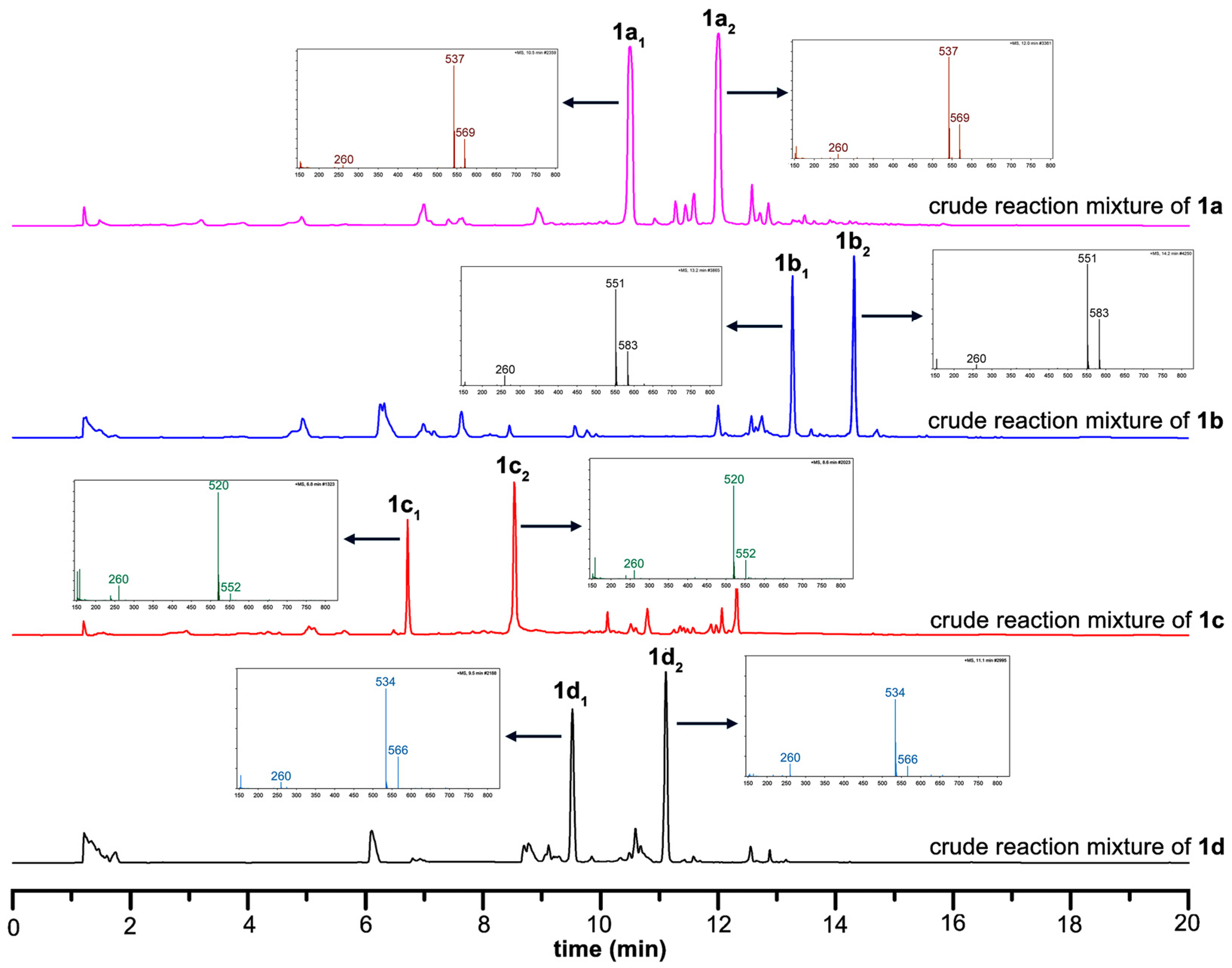 Organics 05 00031 g002