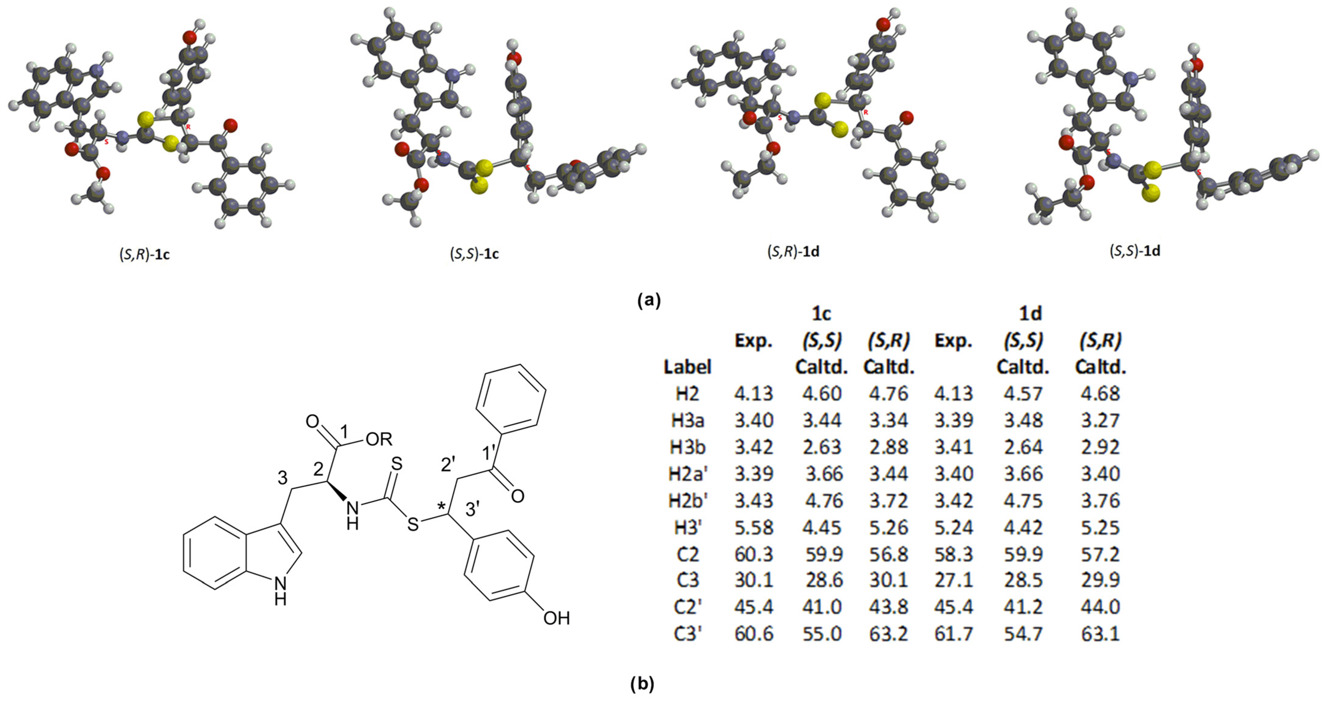 Organics 05 00031 g003