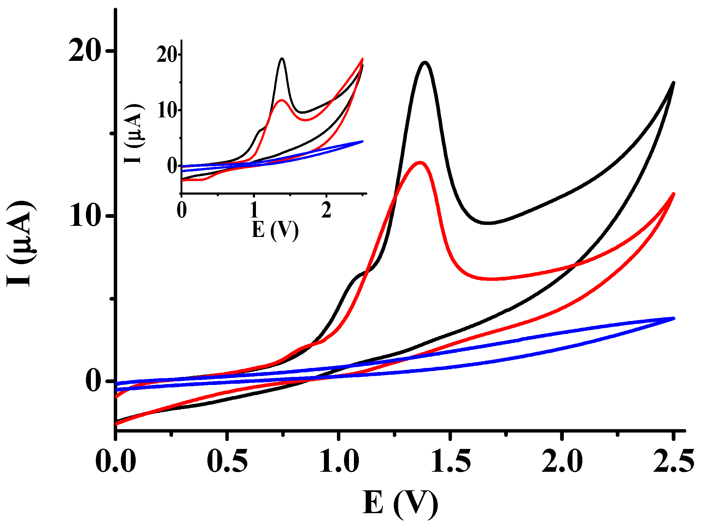 Organics 05 00035 g004