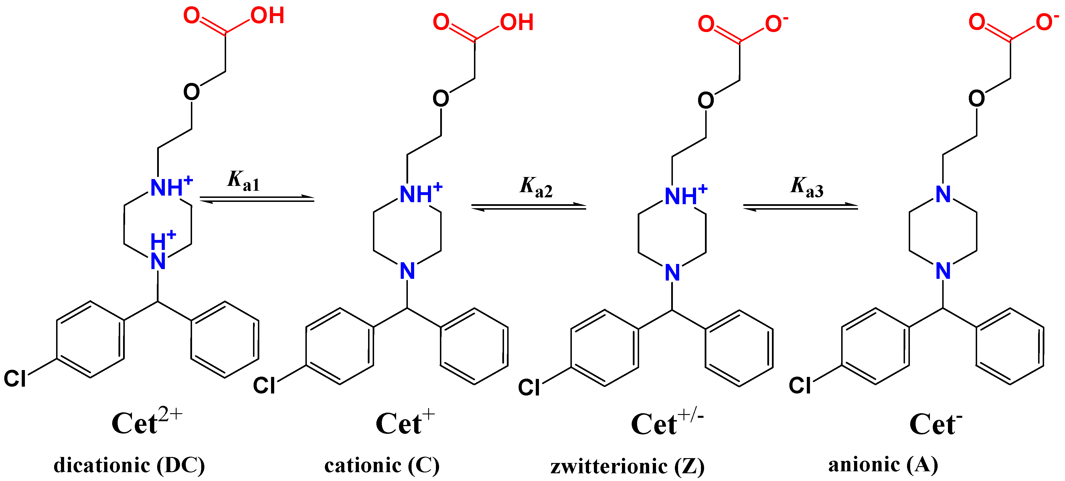 Organics 06 00002 g001