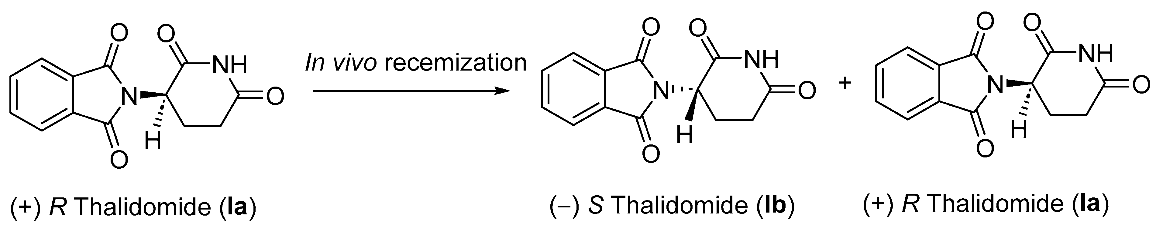 Organics 06 00003 sch001
