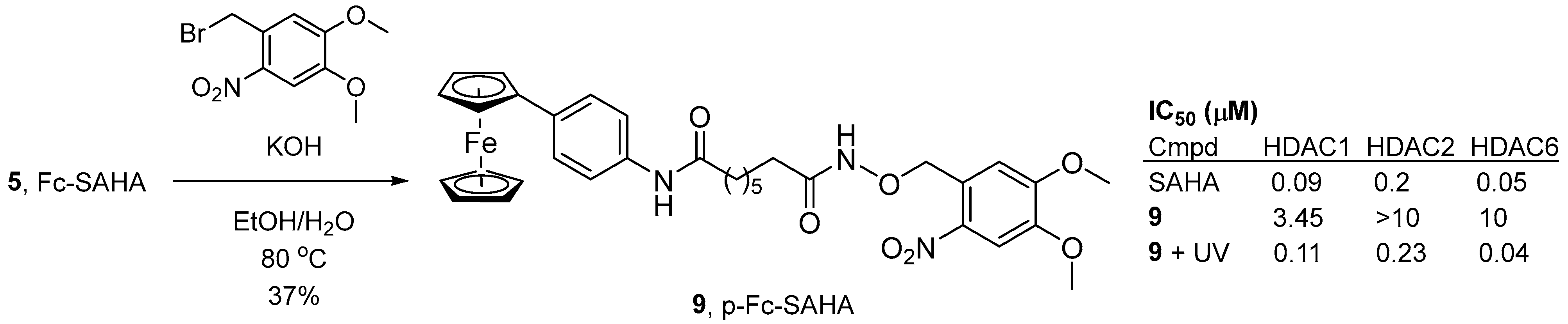 Organics 06 00004 g004