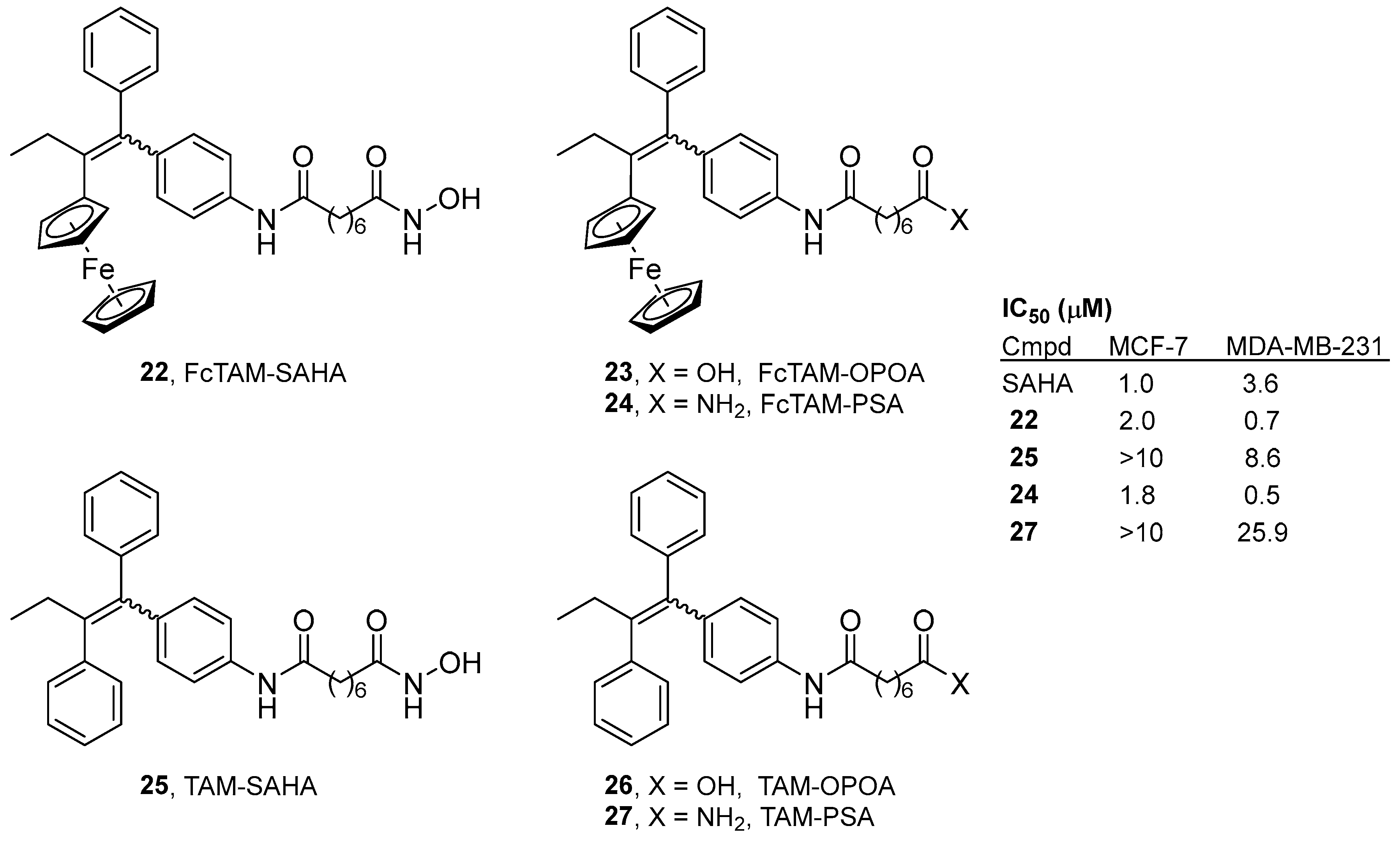 Organics 06 00004 g008