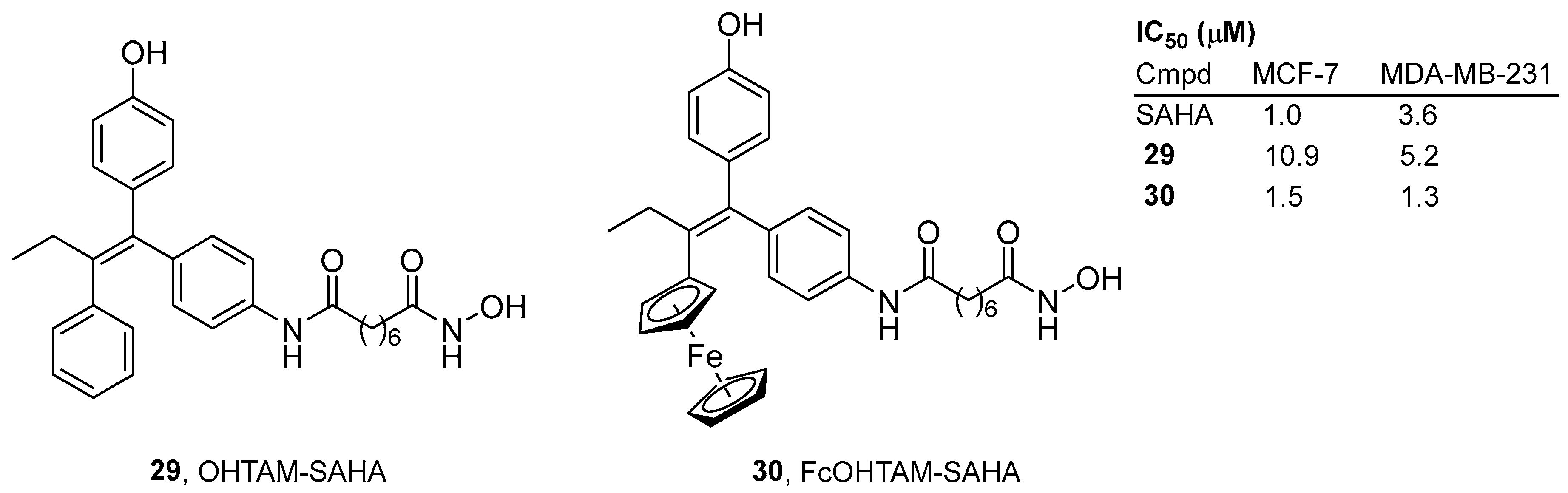 Organics 06 00004 g010
