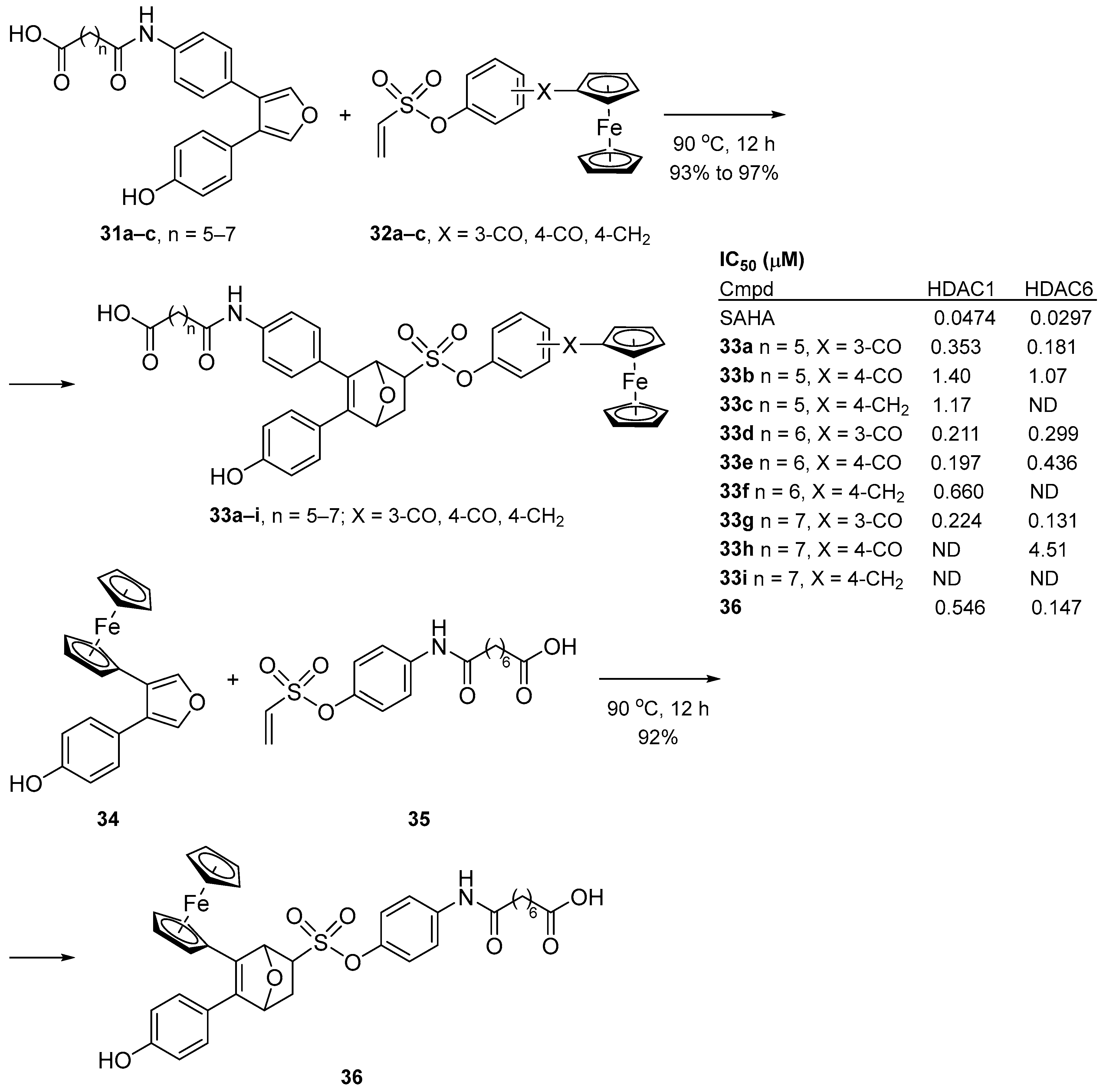 Organics 06 00004 g011